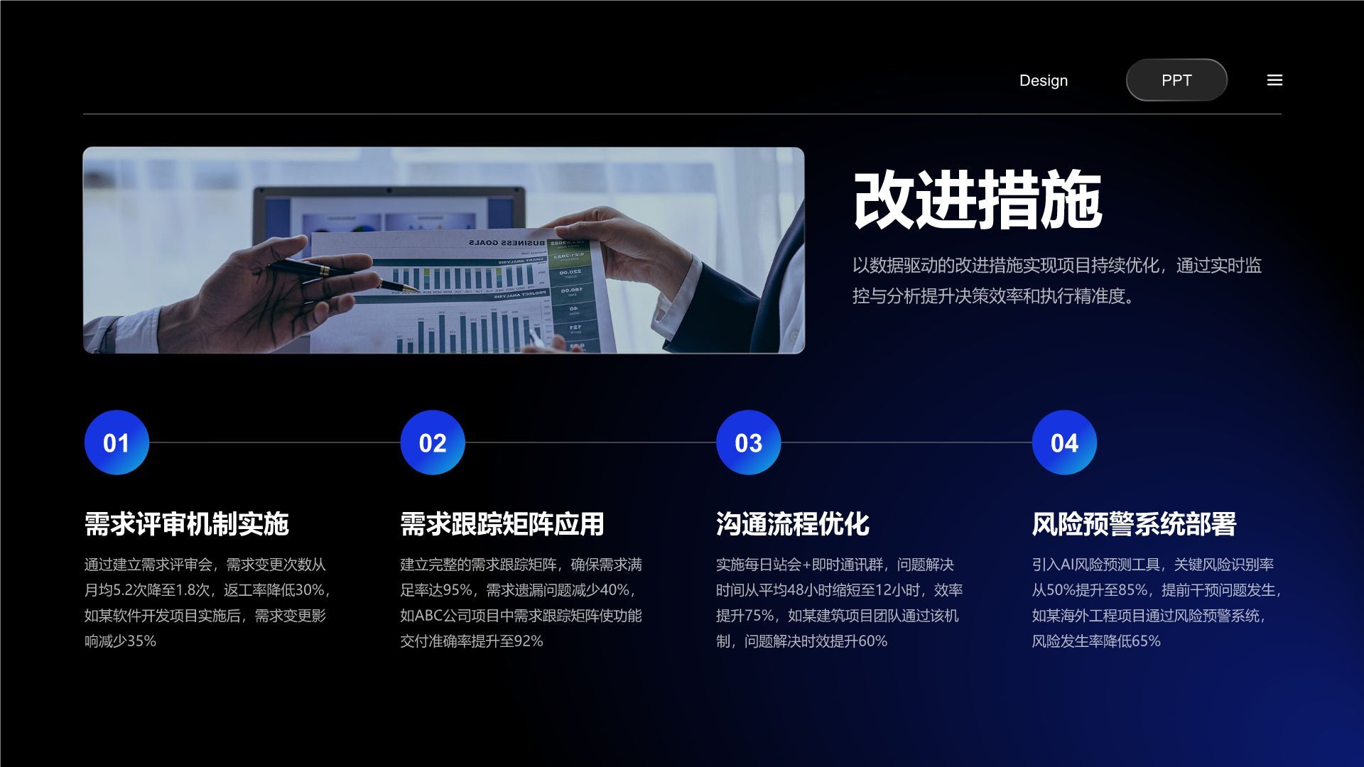 蓝色商务风项目总结与问题复盘PPT模板