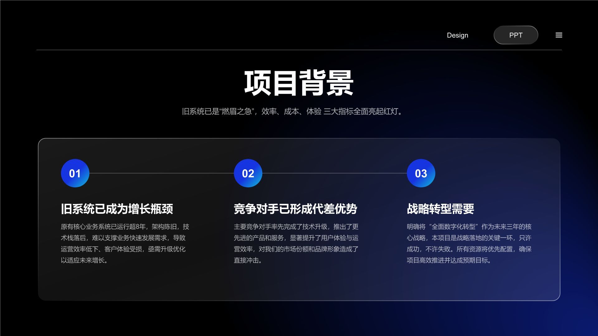 蓝色商务风项目总结与问题复盘PPT模板