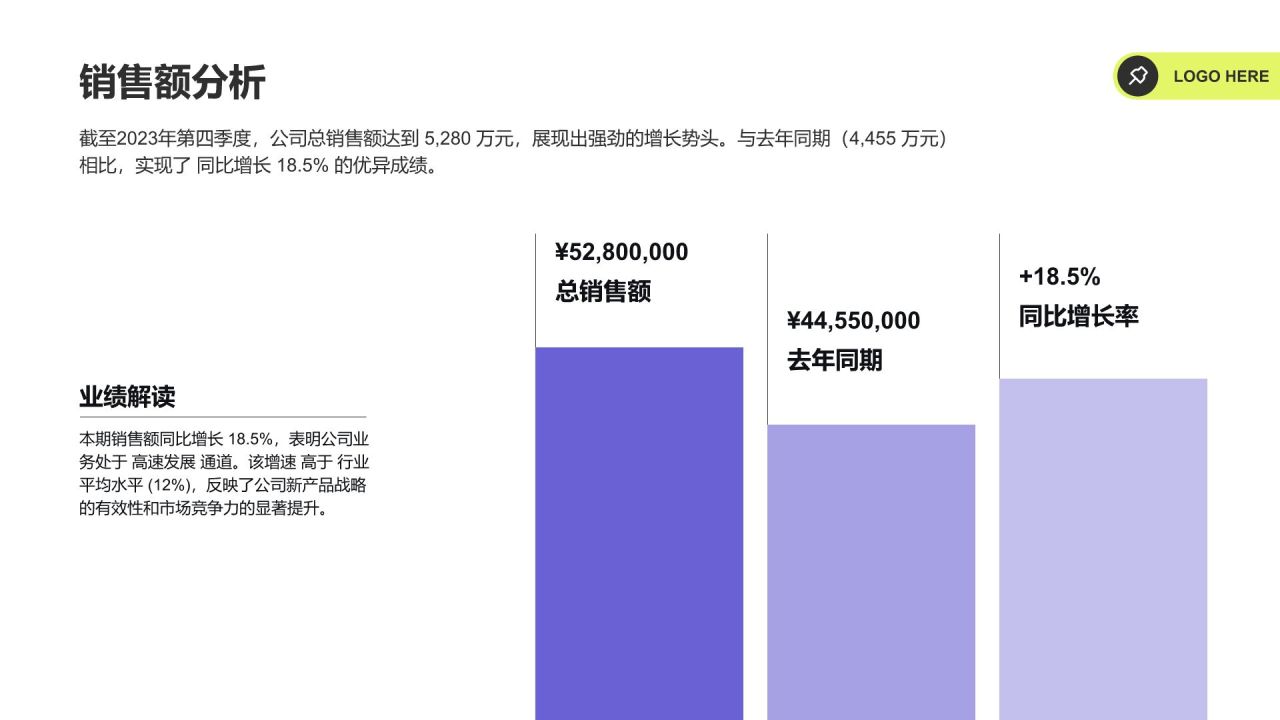 紫色简约风年中运营数据分析PPT模板