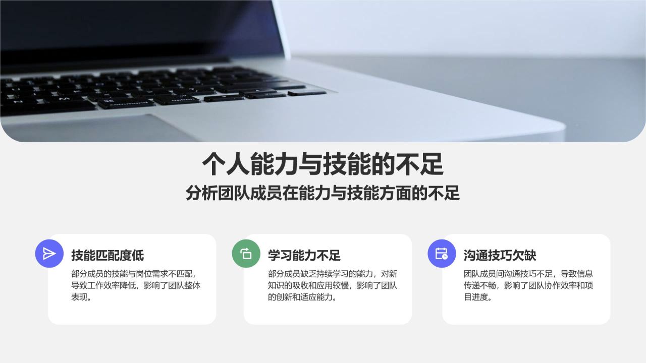 蓝色商务风年中团队绩效复盘PPT模板