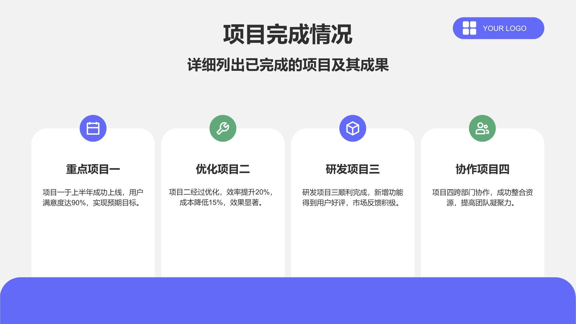 蓝色商务风年中团队绩效复盘PPT模板