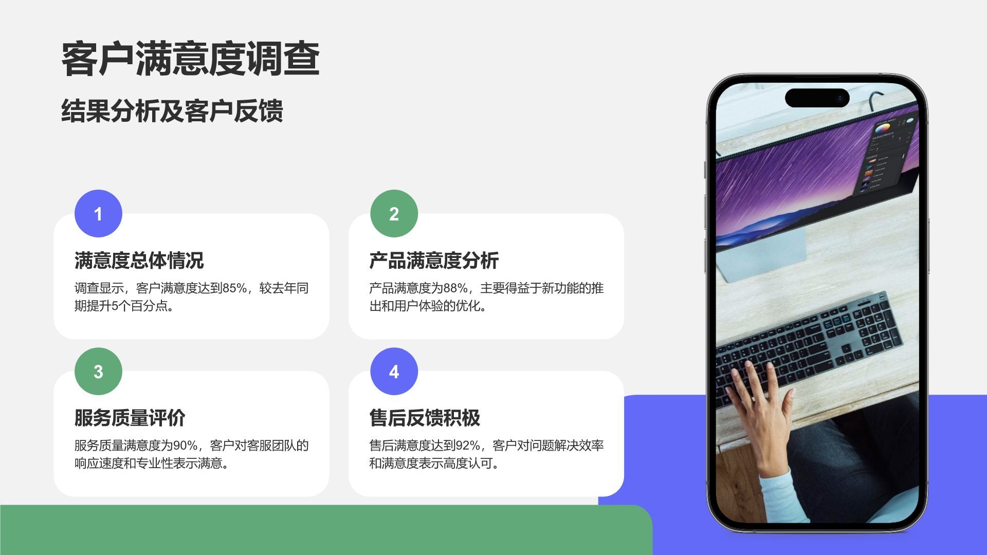 蓝色商务风年中团队绩效复盘PPT模板