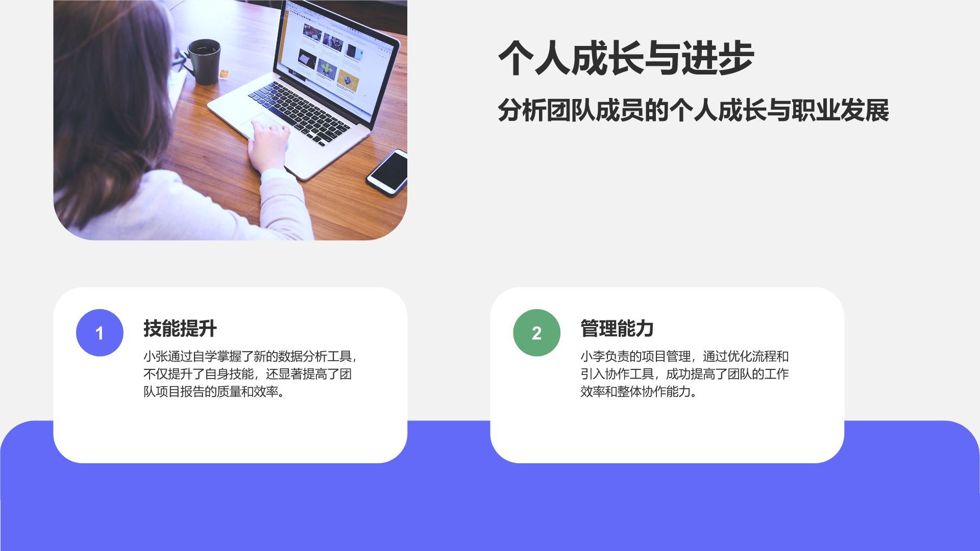 蓝色商务风年中团队绩效复盘PPT模板