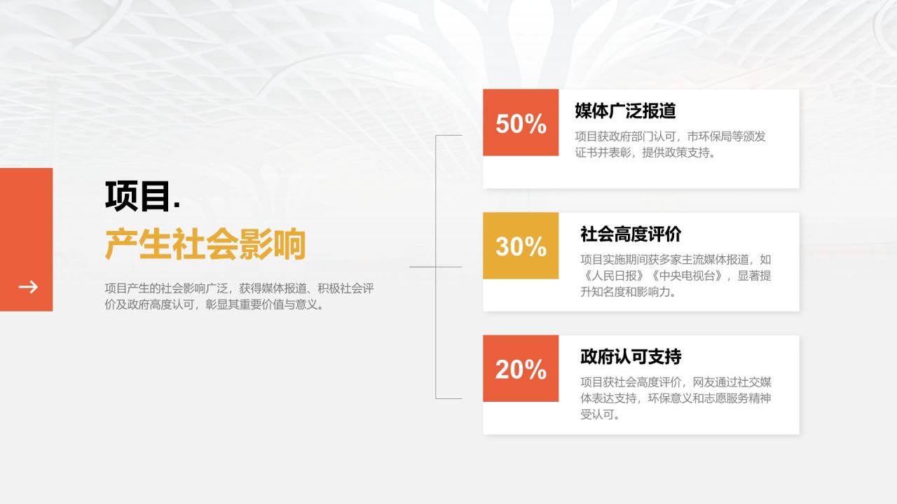 红色摄影风志愿服务项目汇报PPT模板