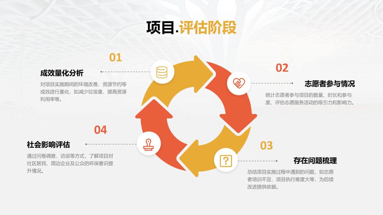 红色摄影风志愿服务项目汇报PPT模板