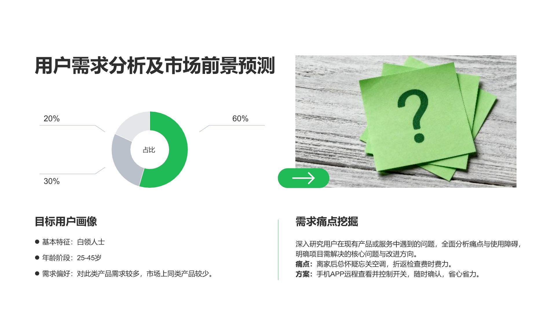 绿色商务风新项目启动计划安排PPT模板