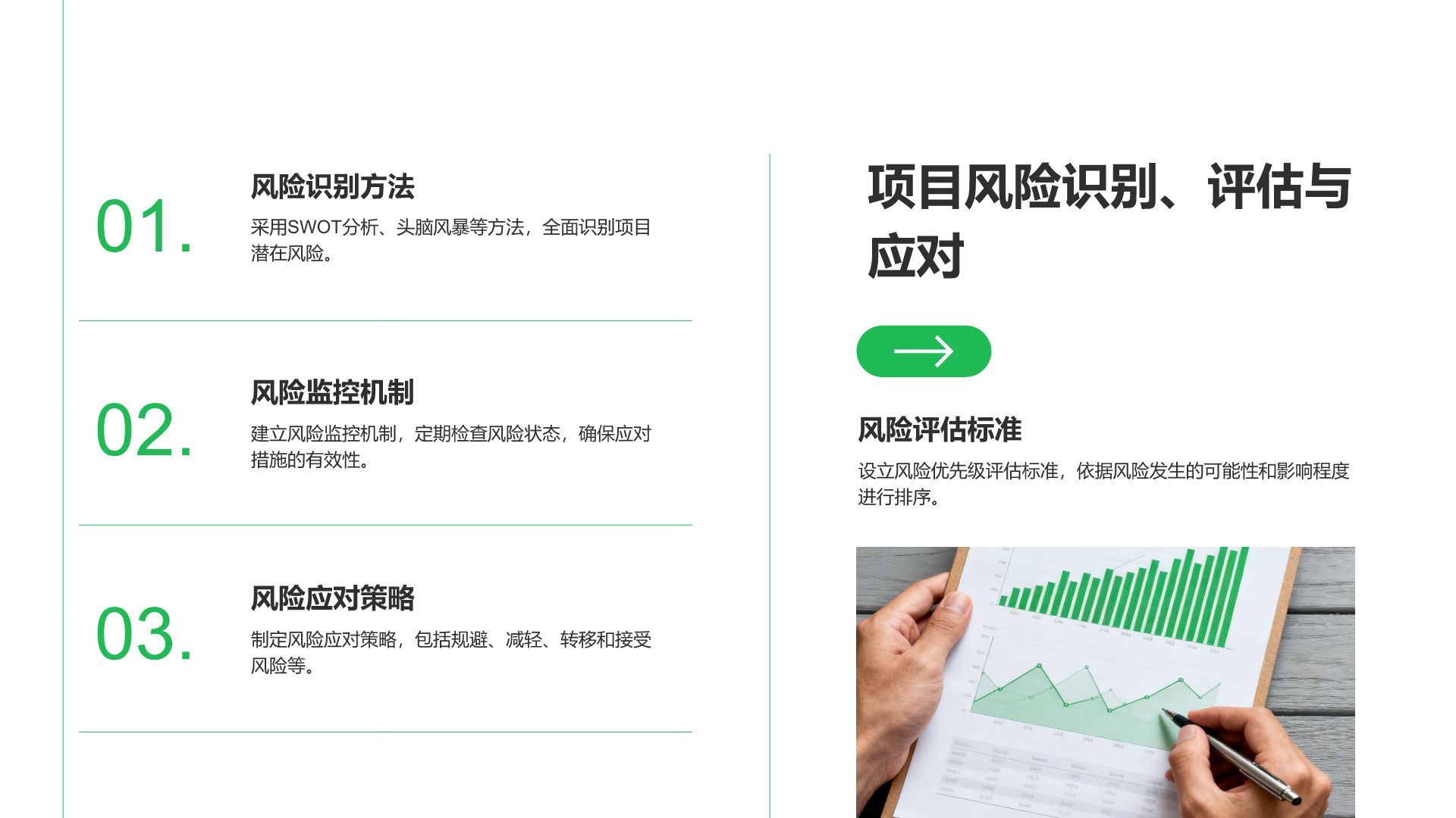 绿色商务风新项目启动计划安排PPT模板