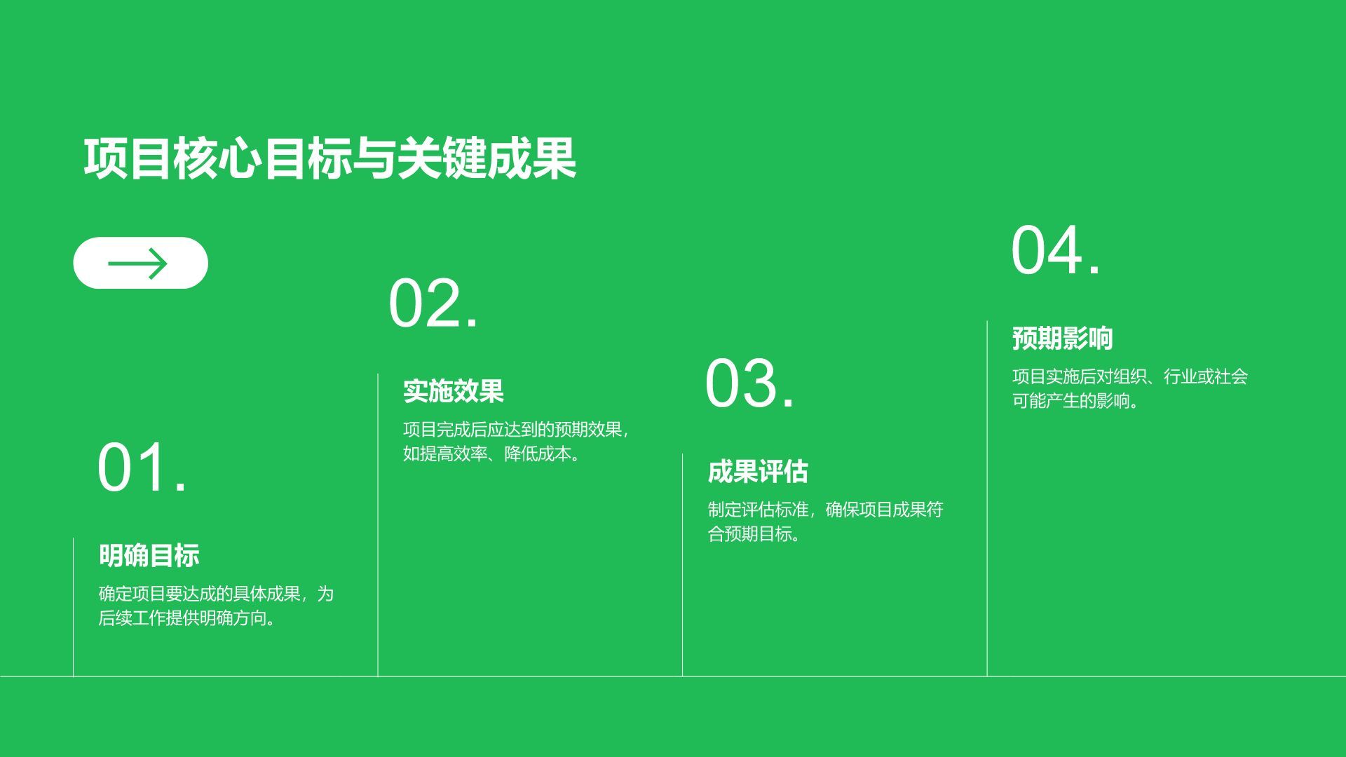 绿色商务风新项目启动计划安排PPT模板