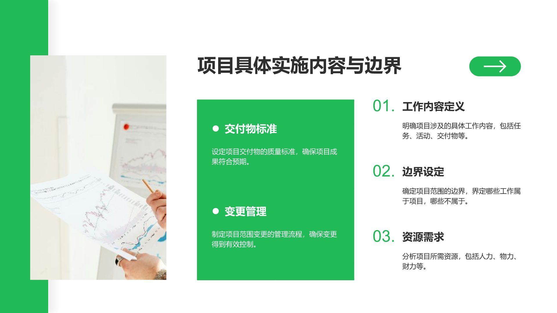 绿色商务风新项目启动计划安排PPT模板