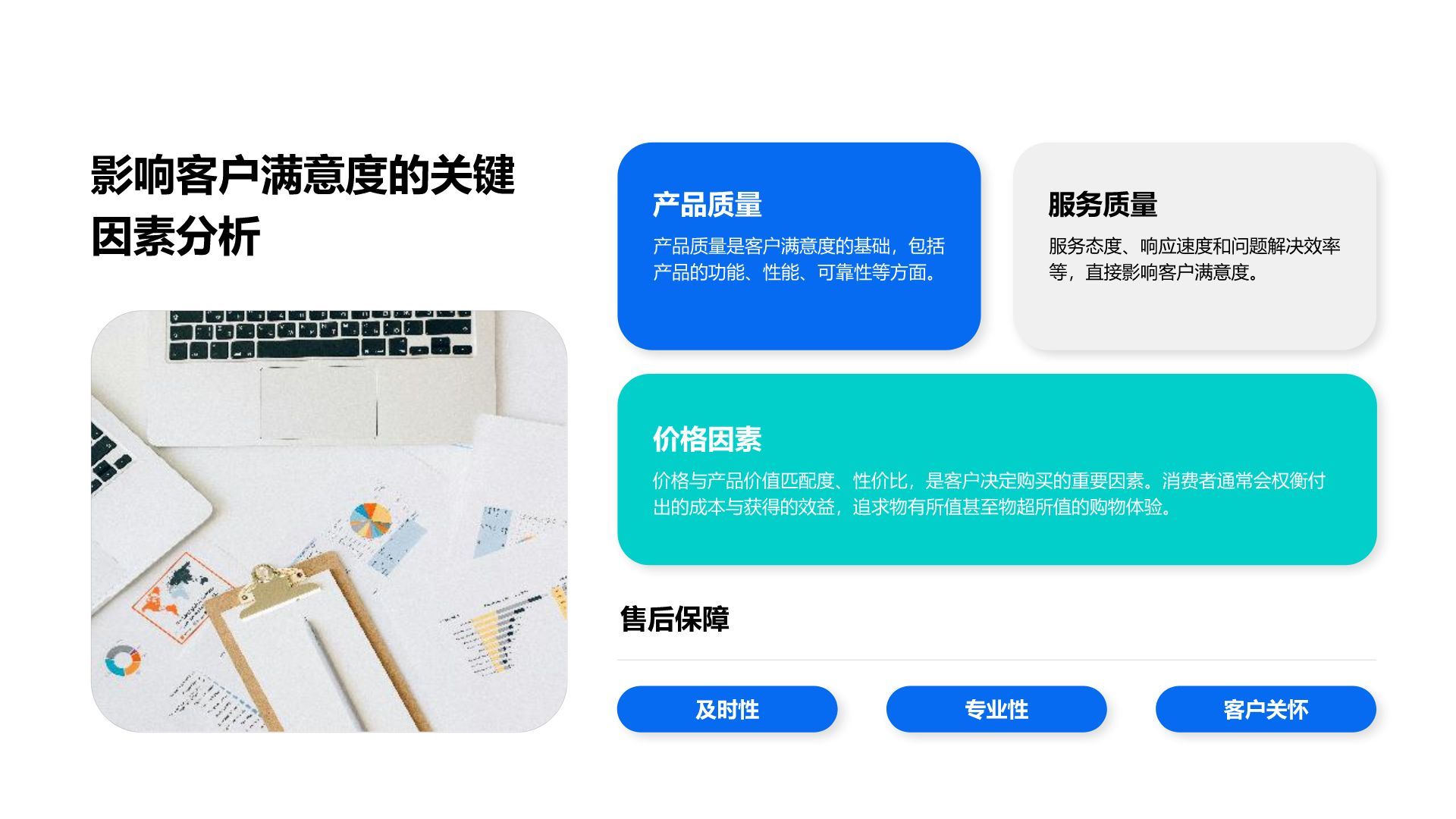蓝色商务风客户满意度调研汇报PPT模板