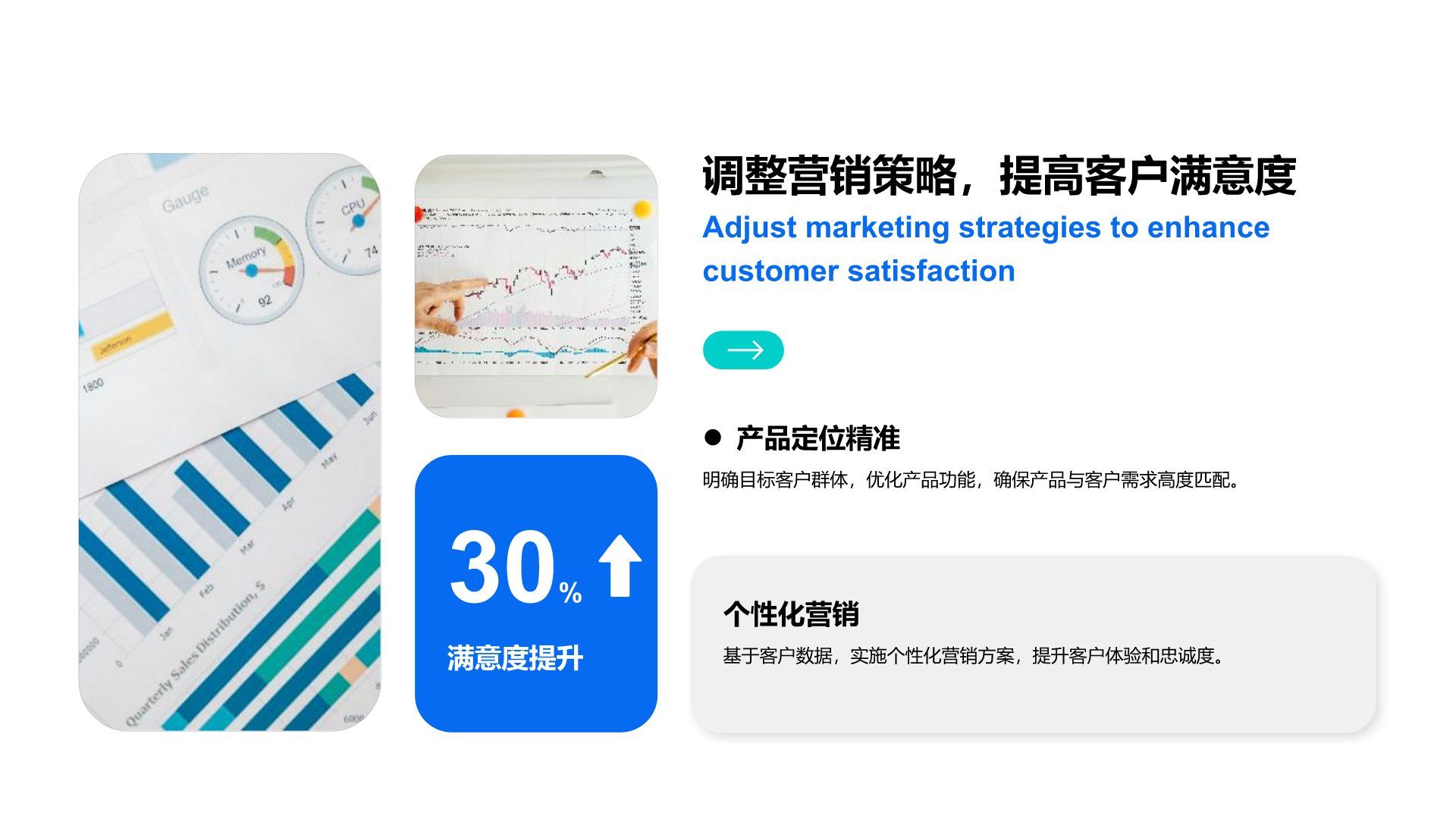 蓝色商务风客户满意度调研汇报PPT模板
