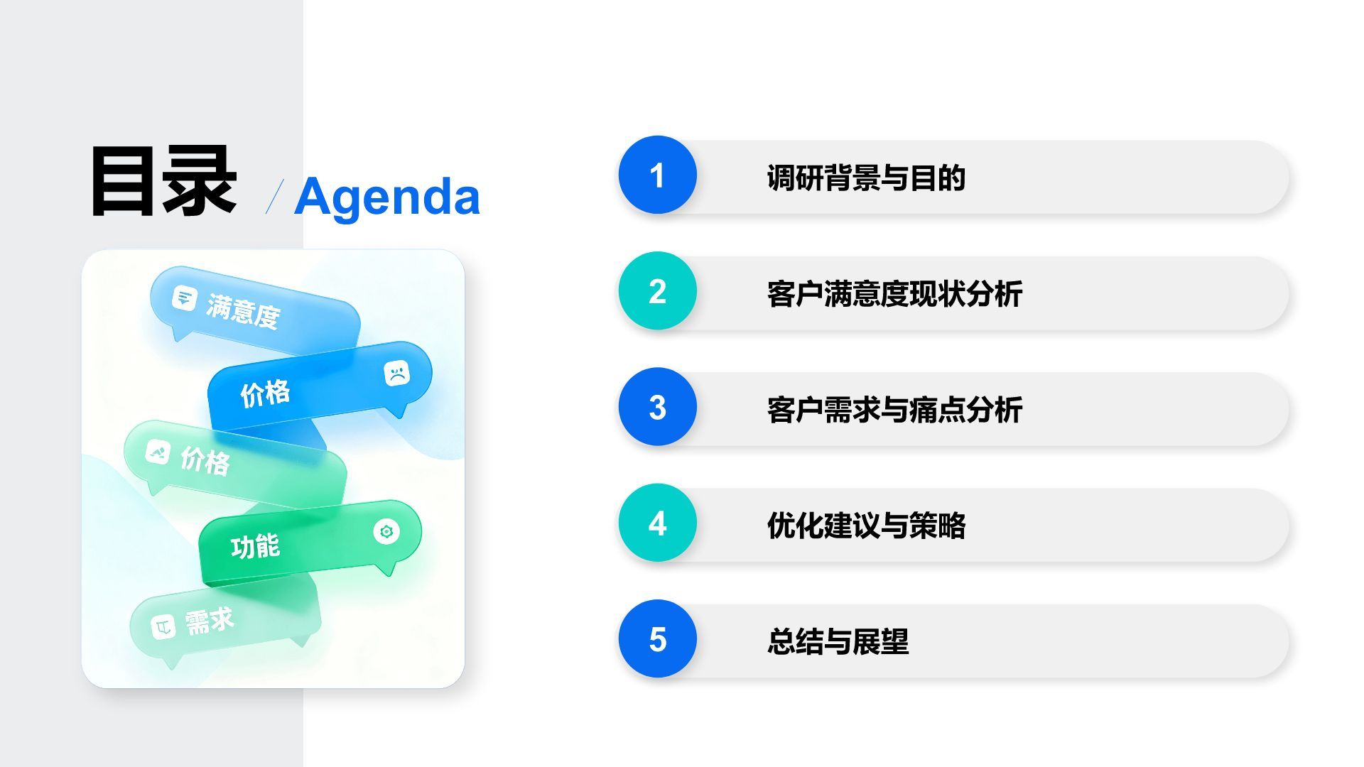 蓝色商务风客户满意度调研汇报PPT模板