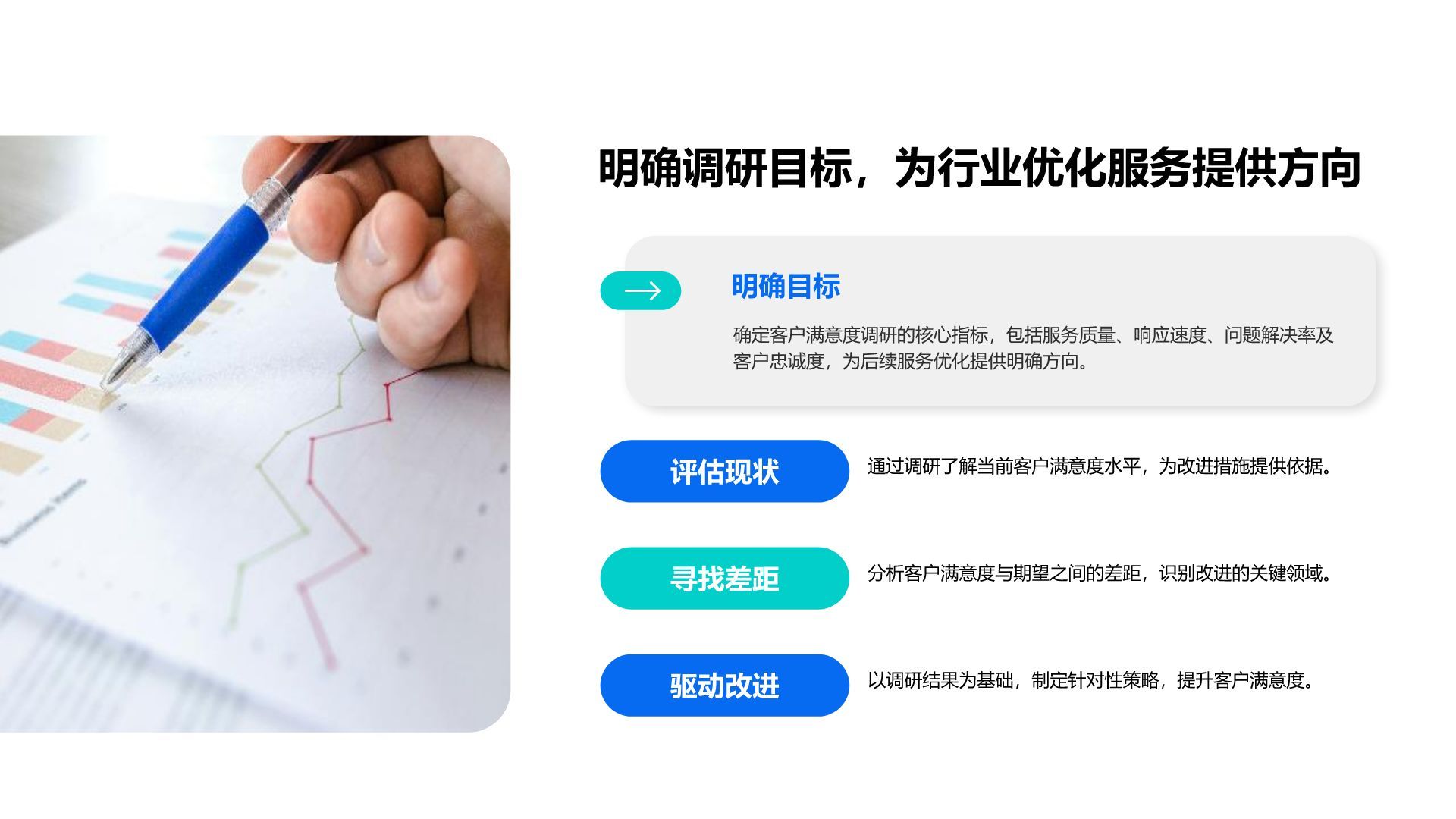 蓝色商务风客户满意度调研汇报PPT模板