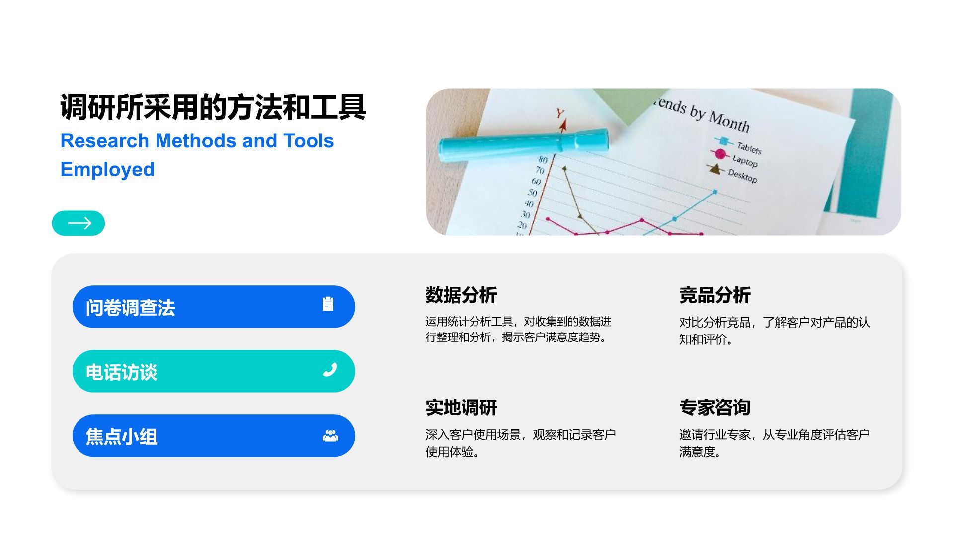 蓝色商务风客户满意度调研汇报PPT模板