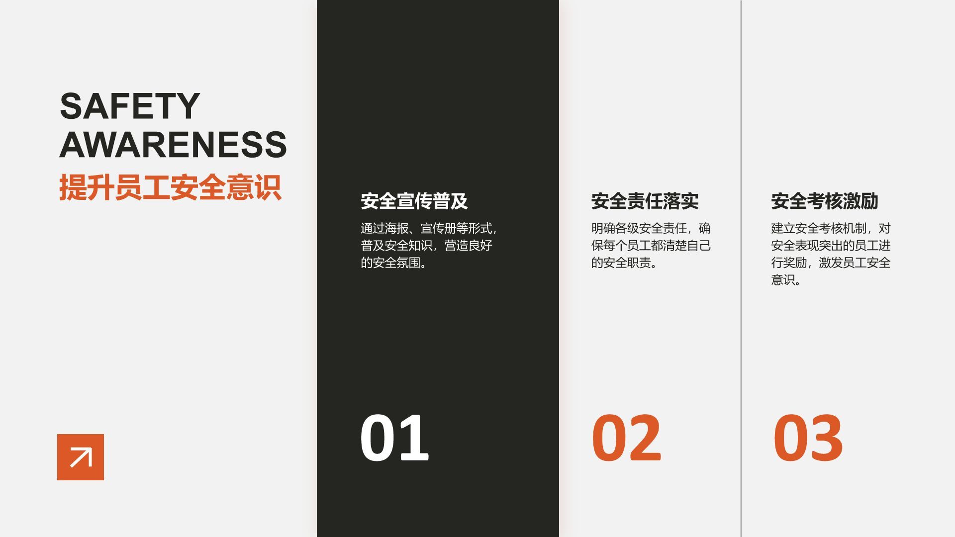 橙色商务风安全生产月活动总结PPT模板