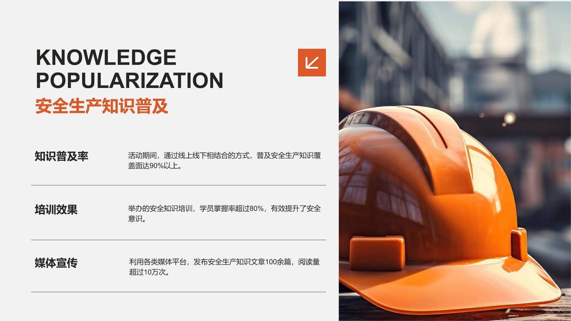 橙色商务风安全生产月活动总结PPT模板