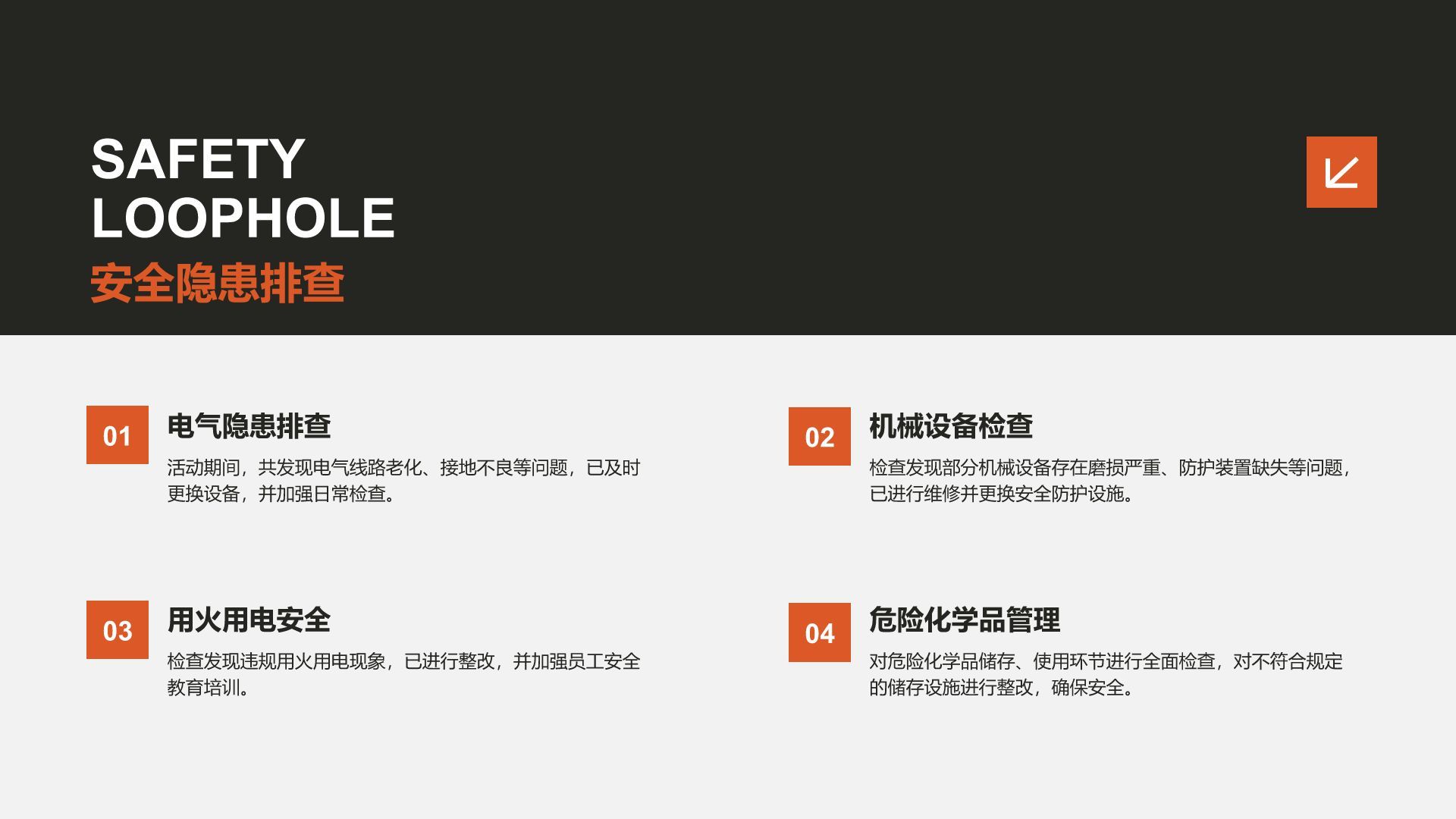 橙色商务风安全生产月活动总结PPT模板