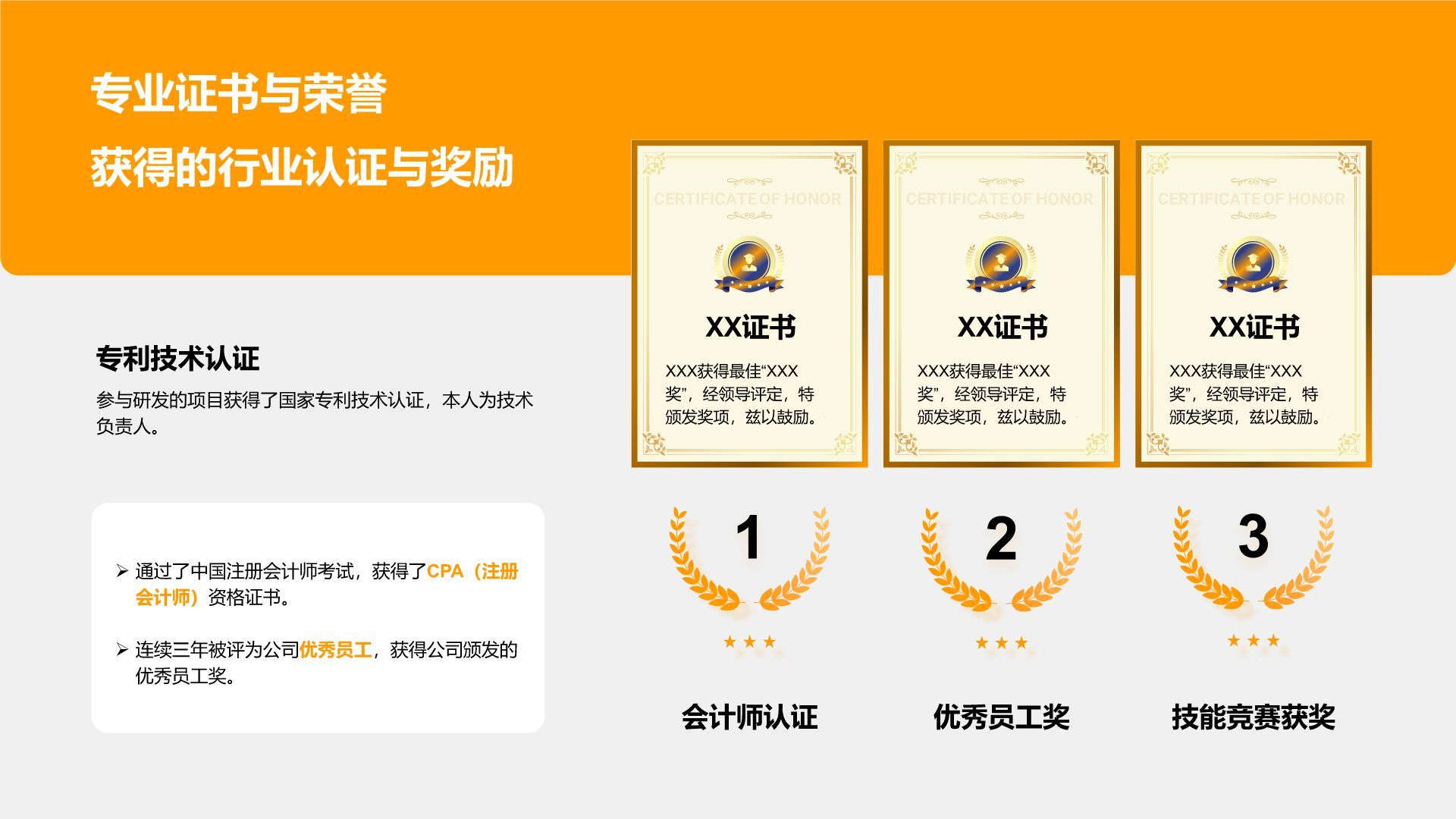 橙色商务风部门招新个人自我介绍PPT模板