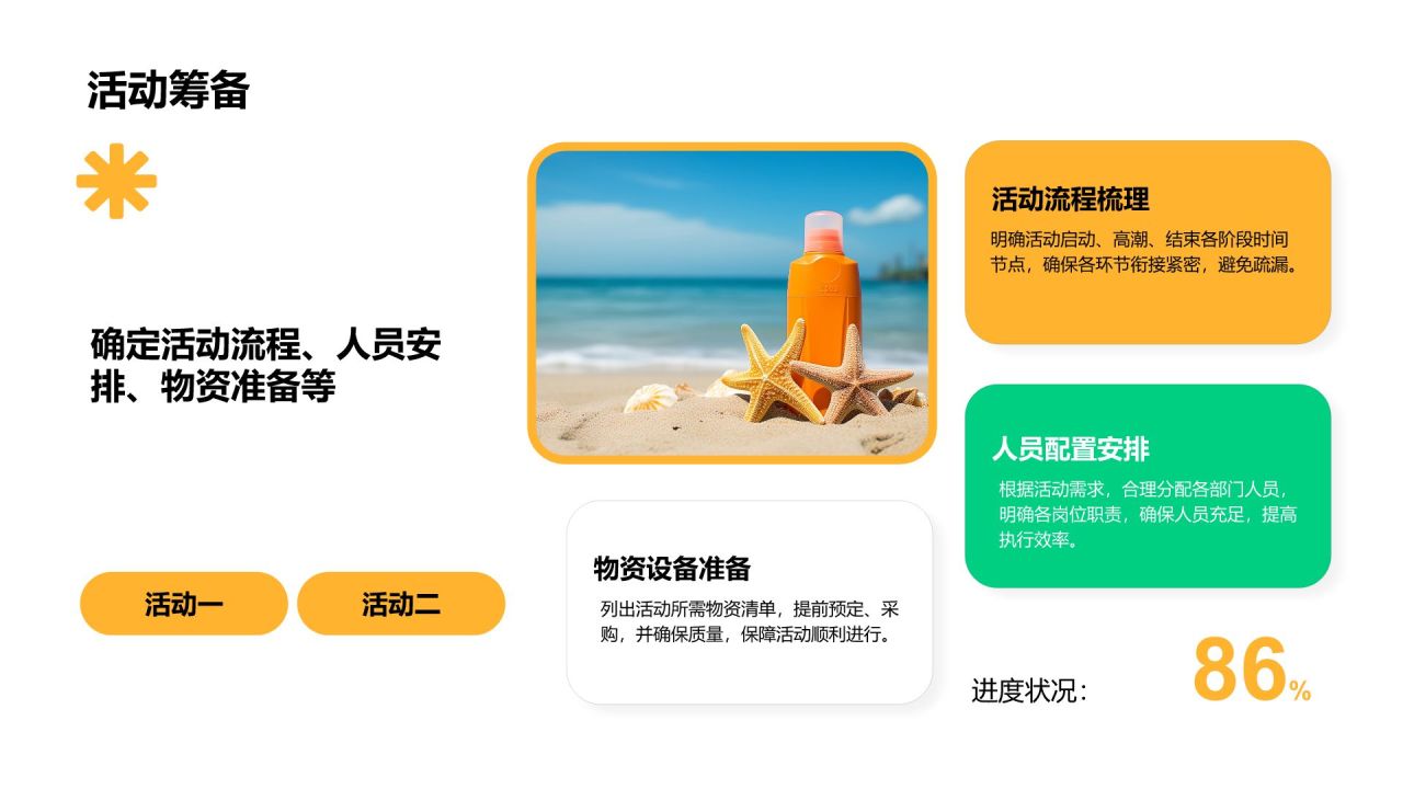 绿色商务风新品上市营销活动策划PPT模板