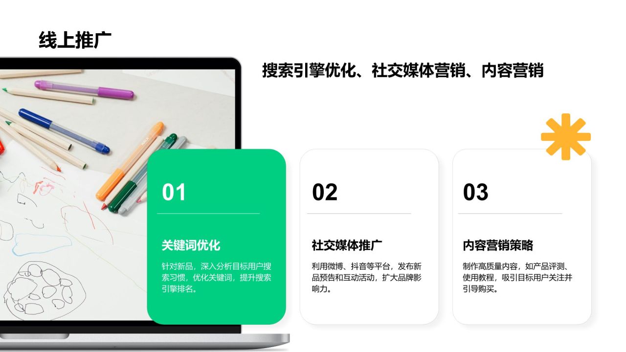 绿色商务风新品上市营销活动策划PPT模板