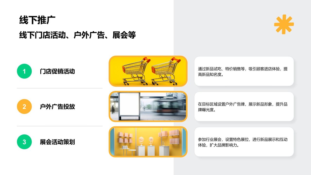 绿色商务风新品上市营销活动策划PPT模板