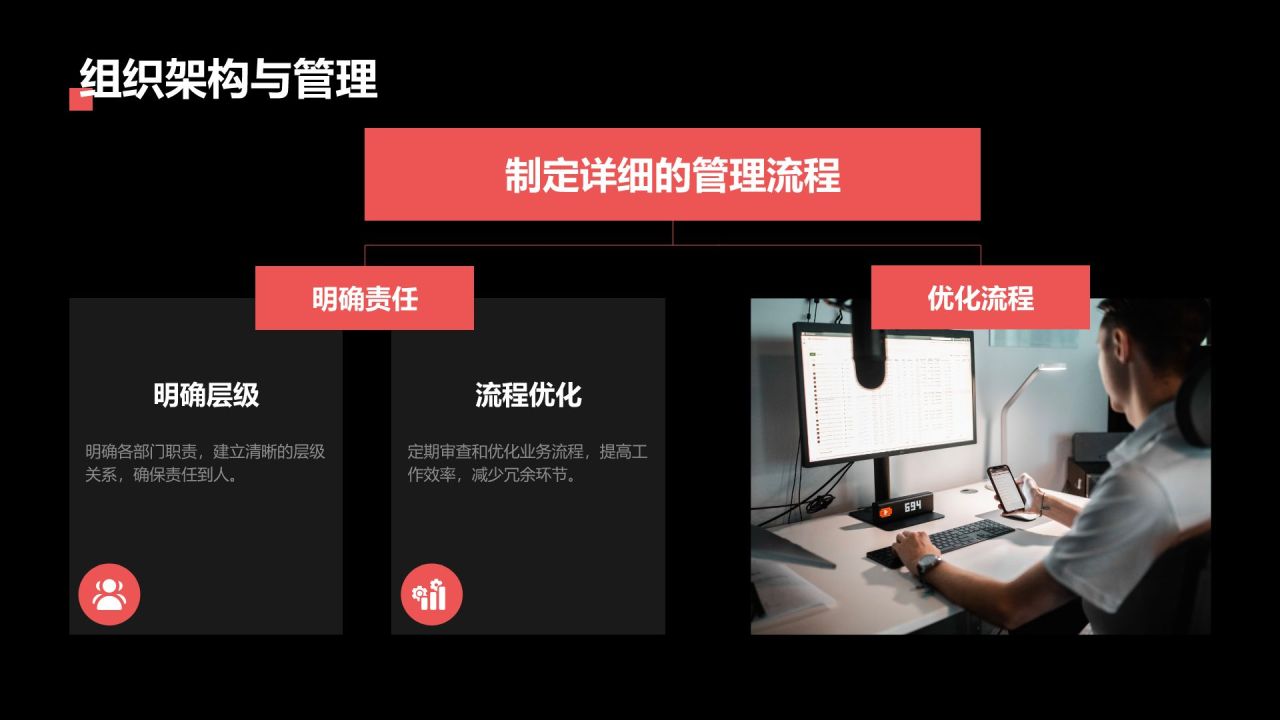 红色商务风企业文化与规章制度介绍PPT模板