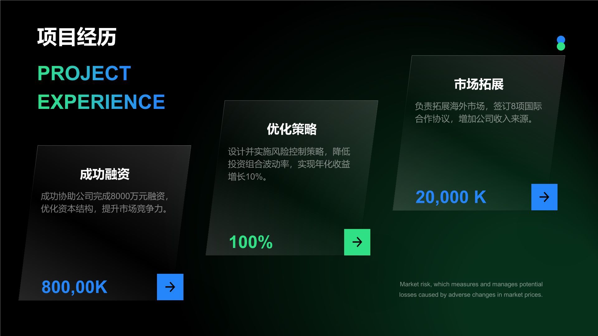 蓝色商务风金融行业通用求职简历PPT模板