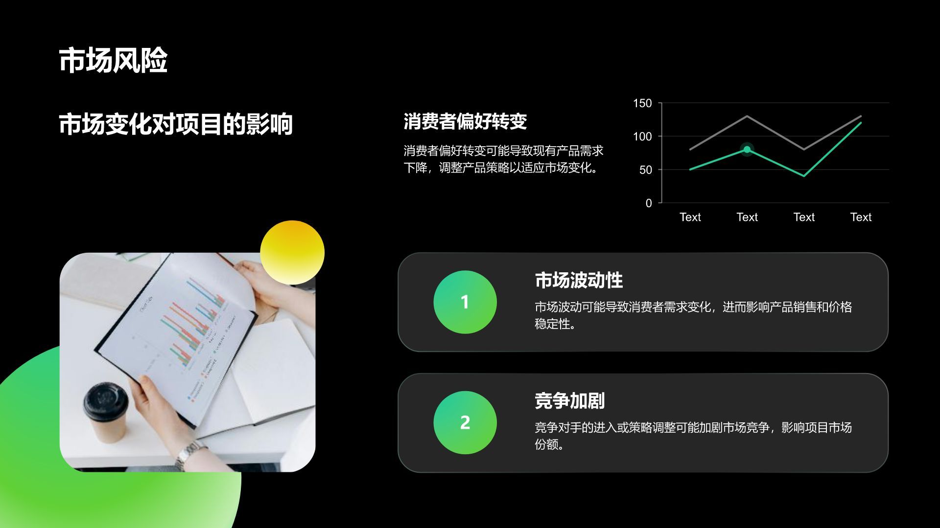 绿色简约风项目立项提案展示PPT模板