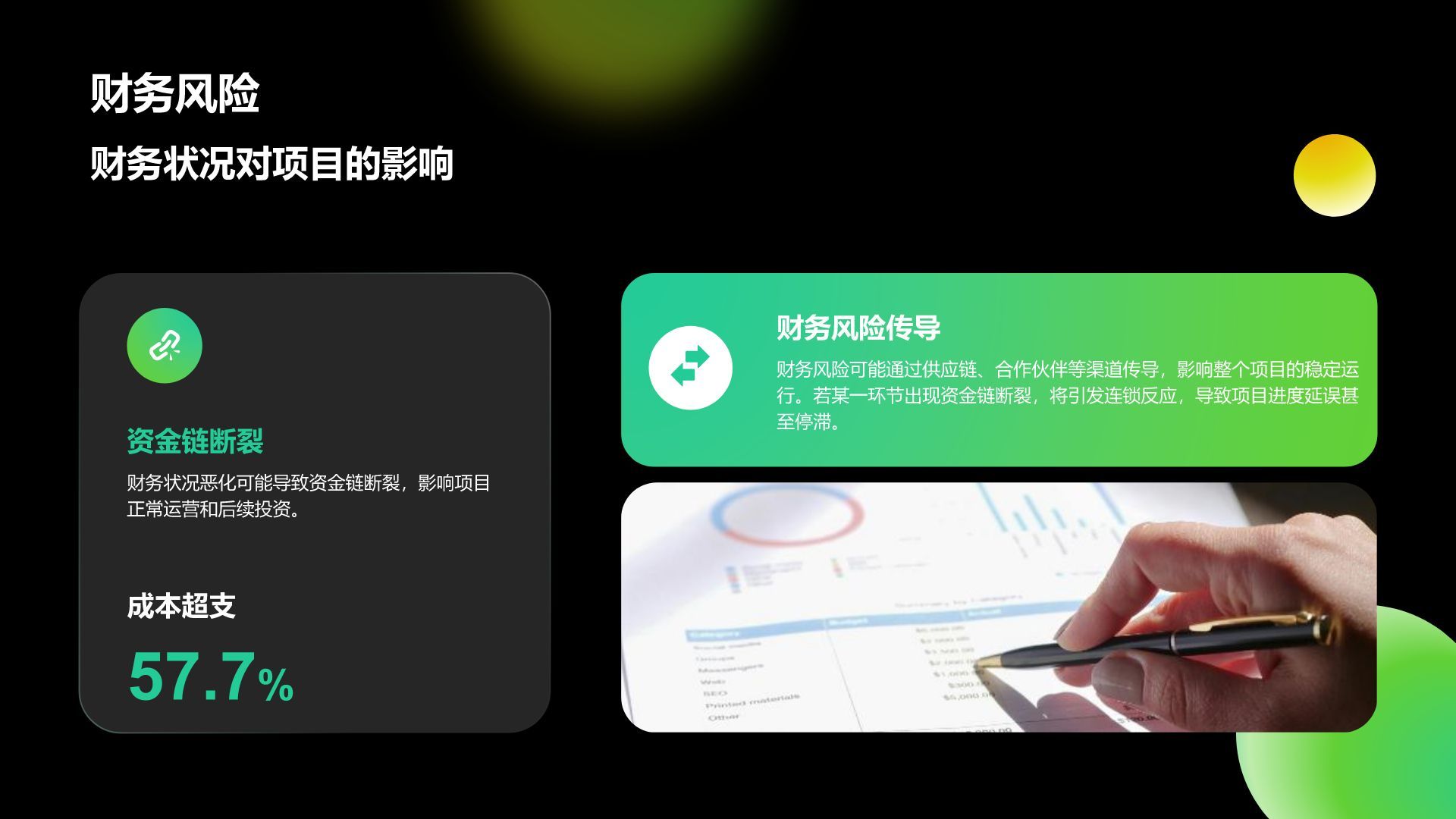 绿色简约风项目立项提案展示PPT模板