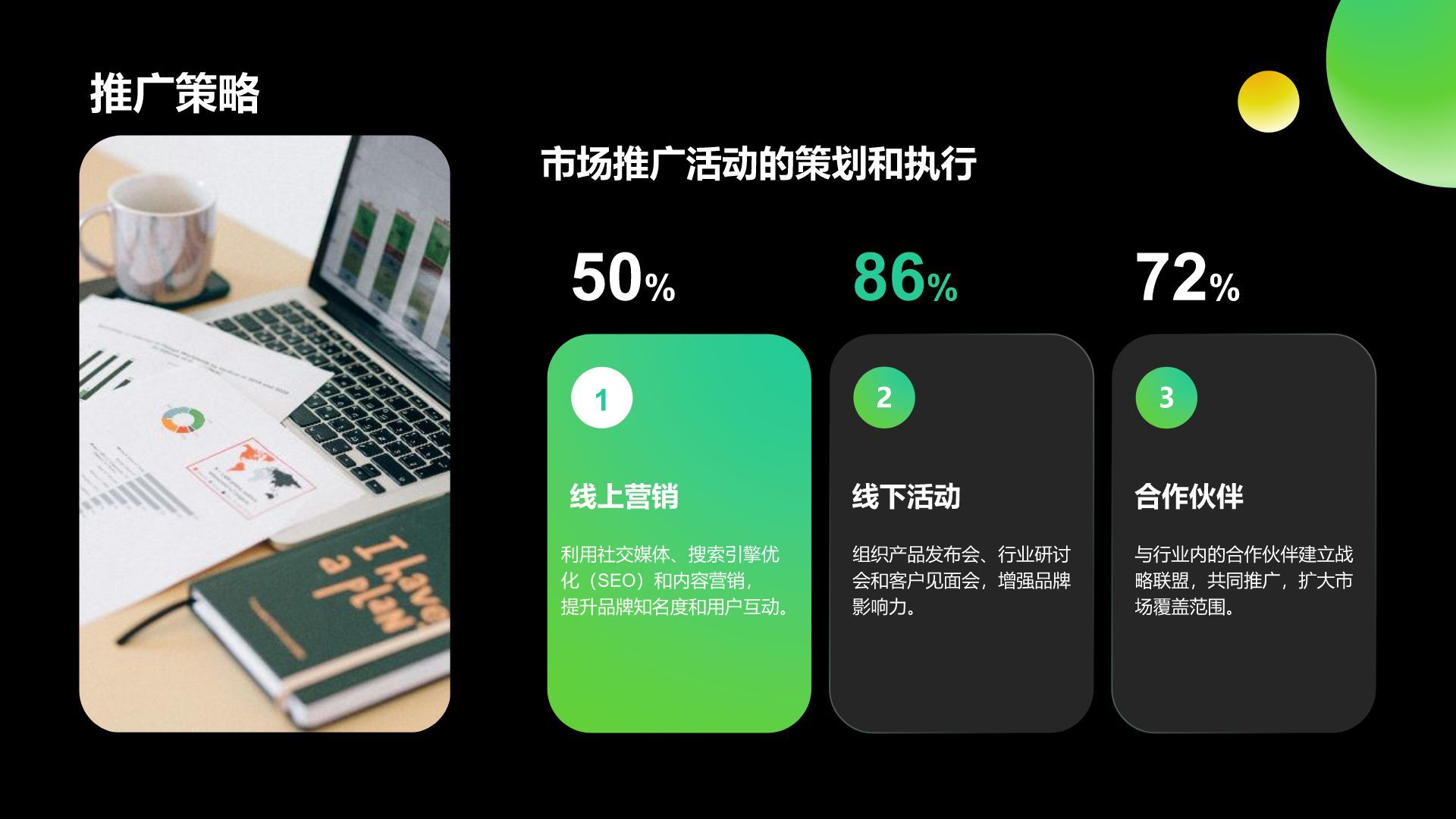 绿色简约风项目立项提案展示PPT模板