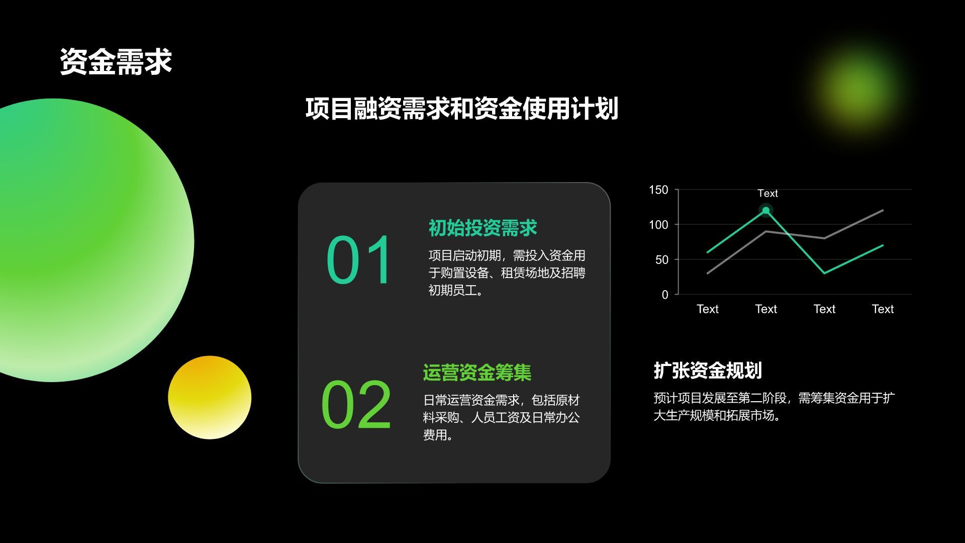 绿色简约风项目立项提案展示PPT模板