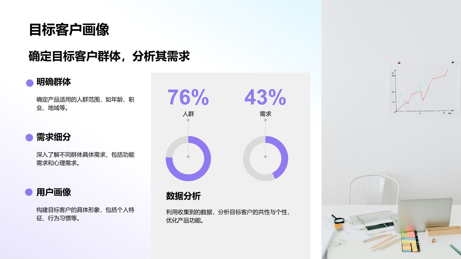 蓝色渐变风新产品发布节奏计划PPT模板