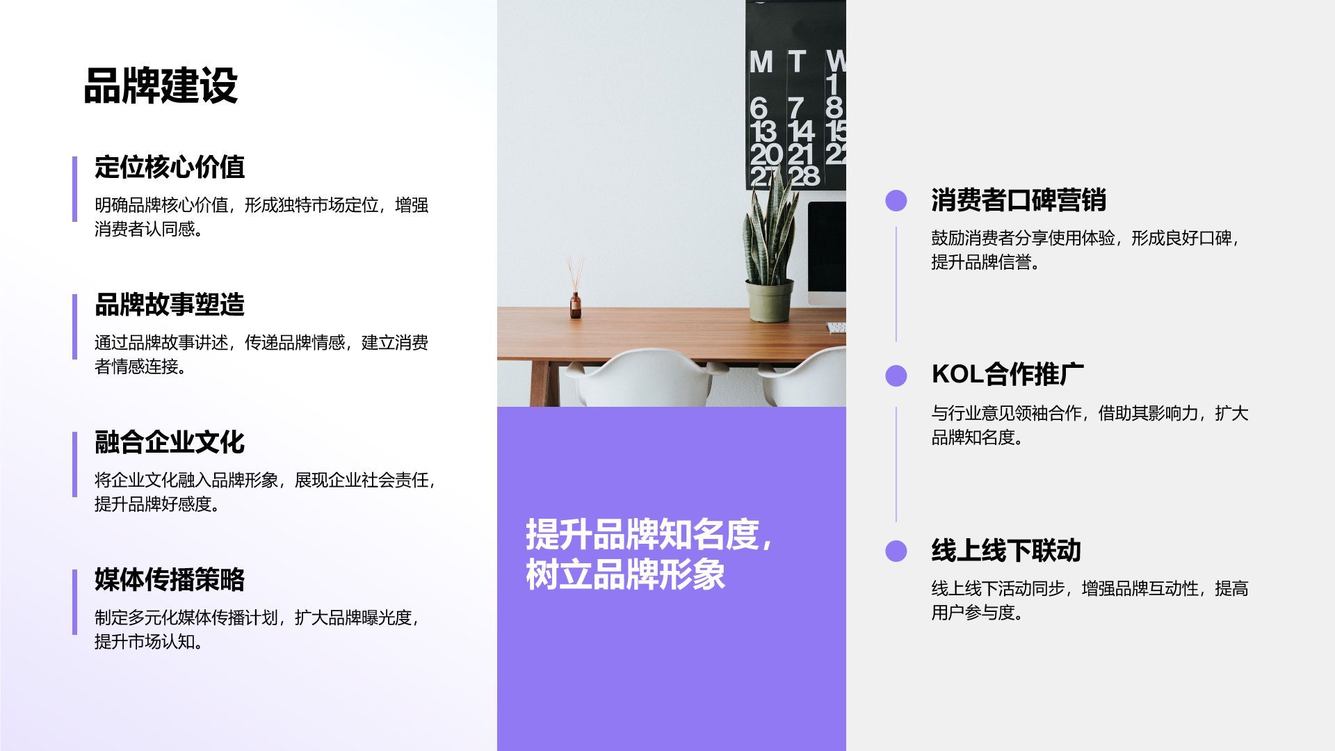 蓝色渐变风新产品发布节奏计划PPT模板