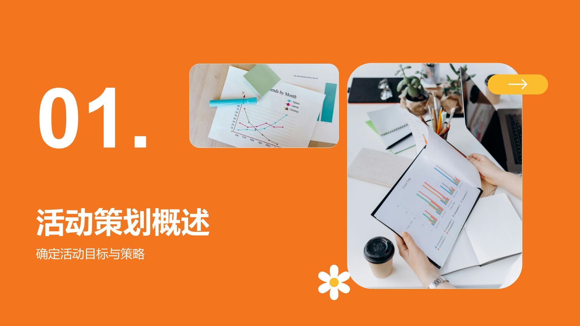 橙色商务风创意活动执行方案PPT模板