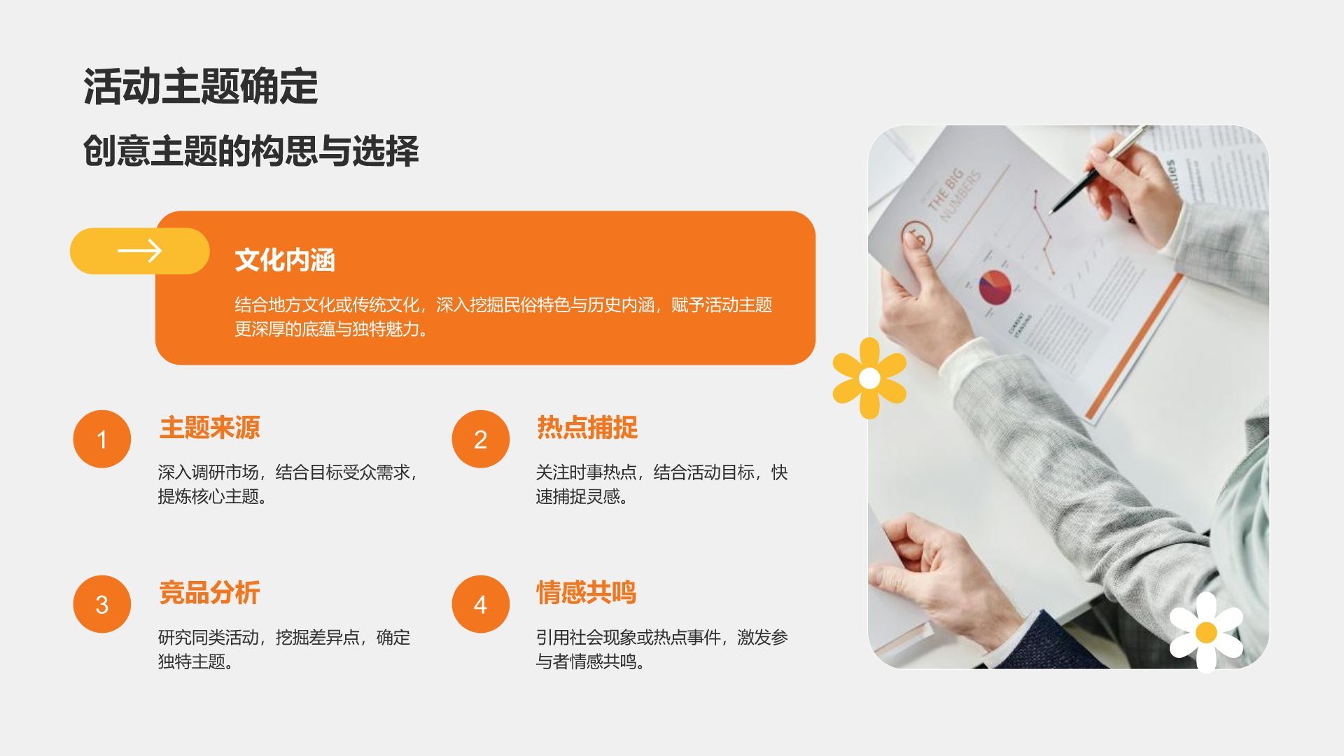 橙色商务风创意活动执行方案PPT模板