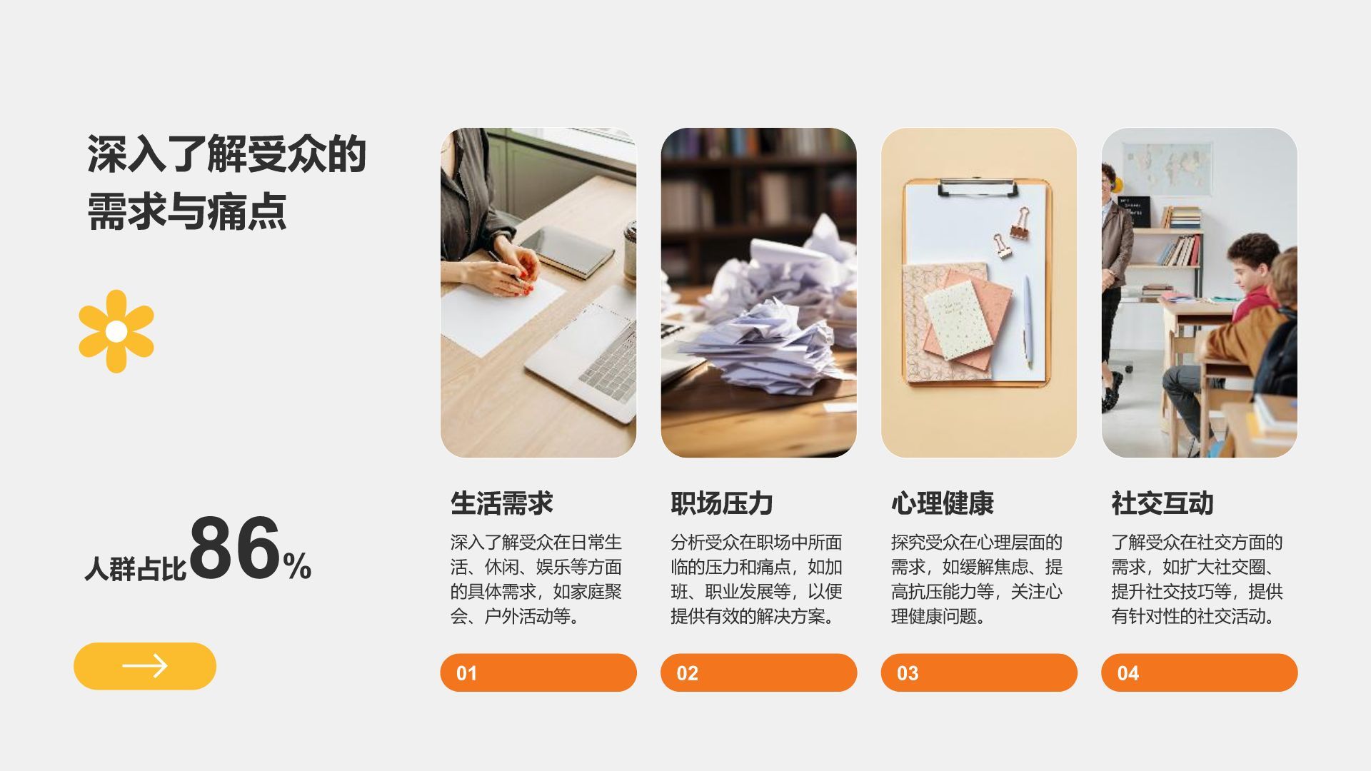 橙色商务风创意活动执行方案PPT模板