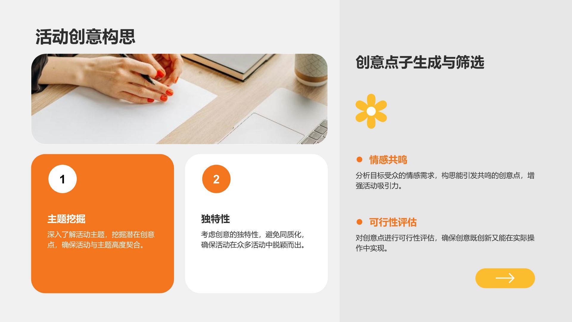 橙色商务风创意活动执行方案PPT模板