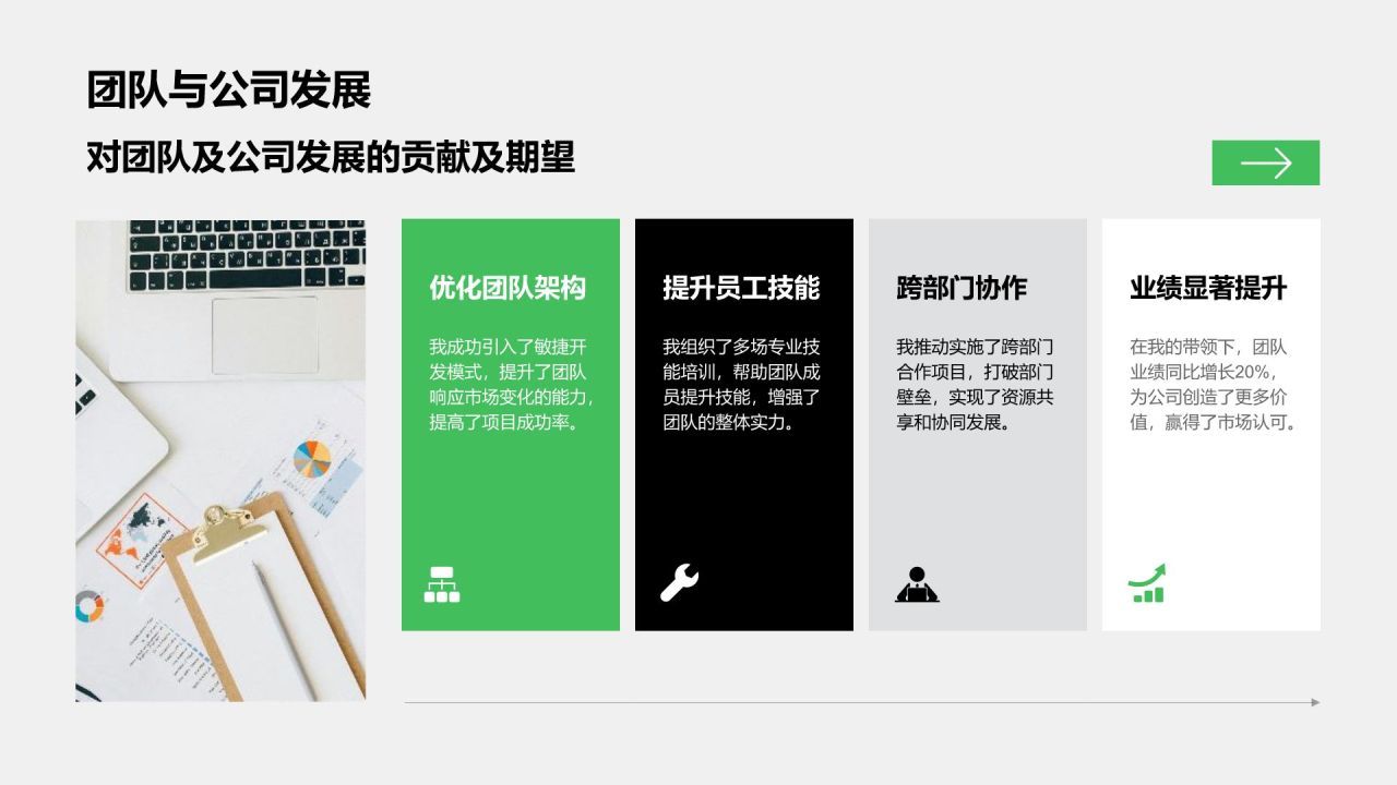 绿色商务风晋升述职工作成果展示PPT模板
