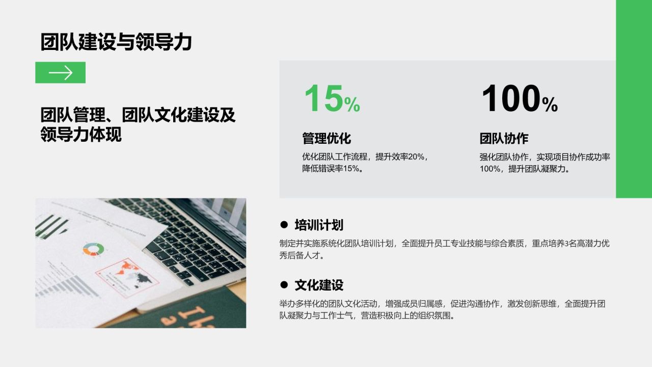 绿色商务风晋升述职工作成果展示PPT模板