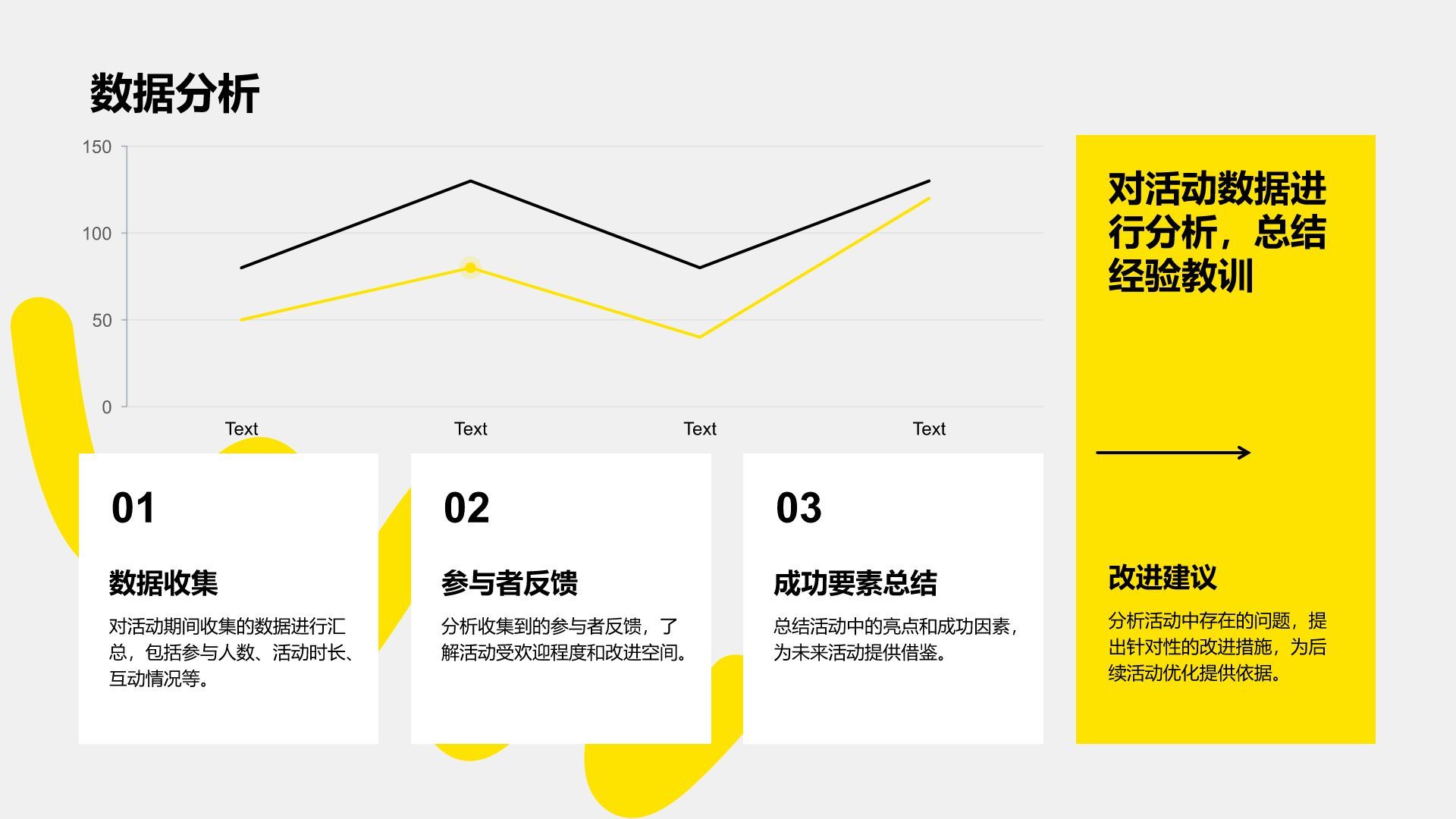 黄色扁平风节日活动项目执行计划PPT模板