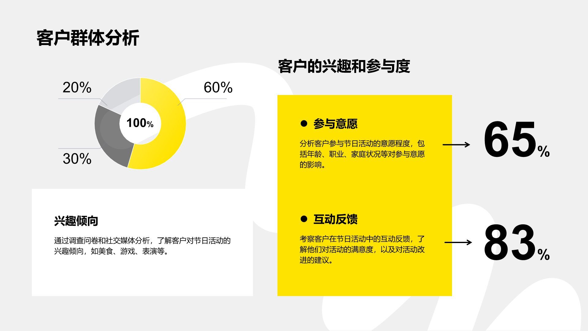 黄色扁平风节日活动项目执行计划PPT模板