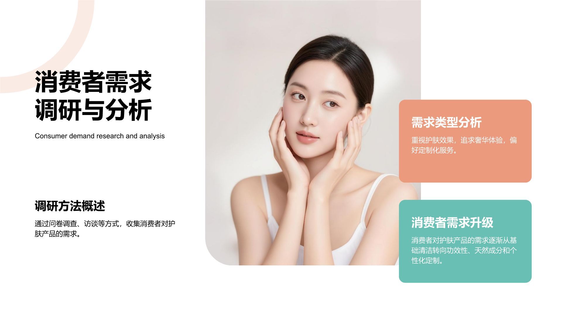 橙色商务风产品开发进度展示PPT模板