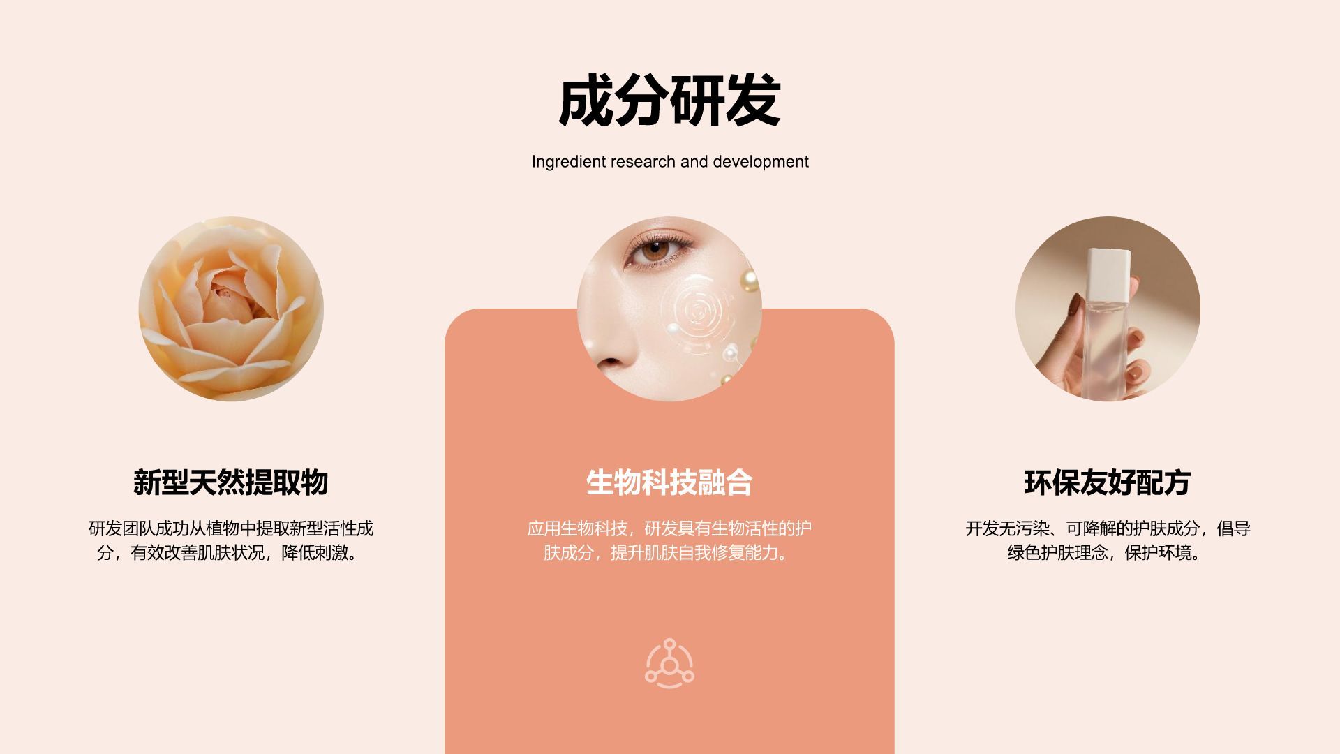 橙色商务风产品开发进度展示PPT模板