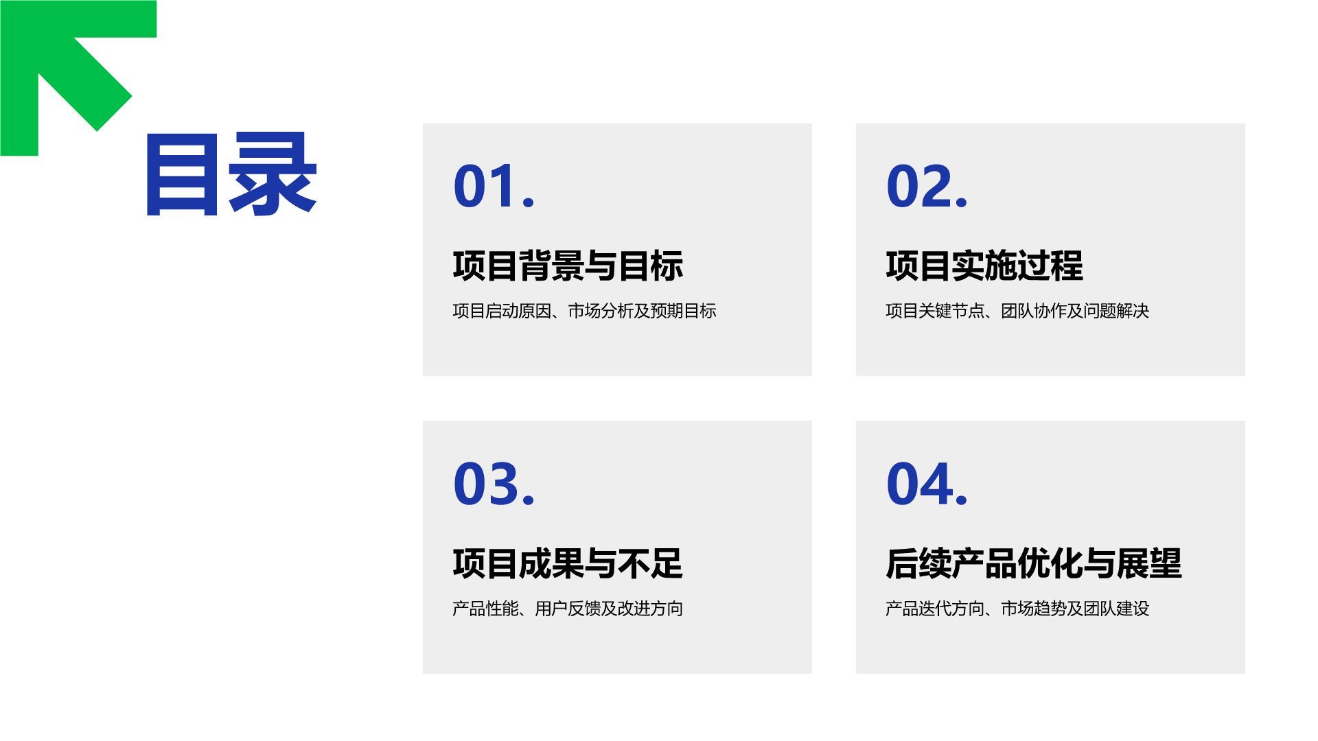 蓝色扁平风新产品上线复盘报告PPT模板