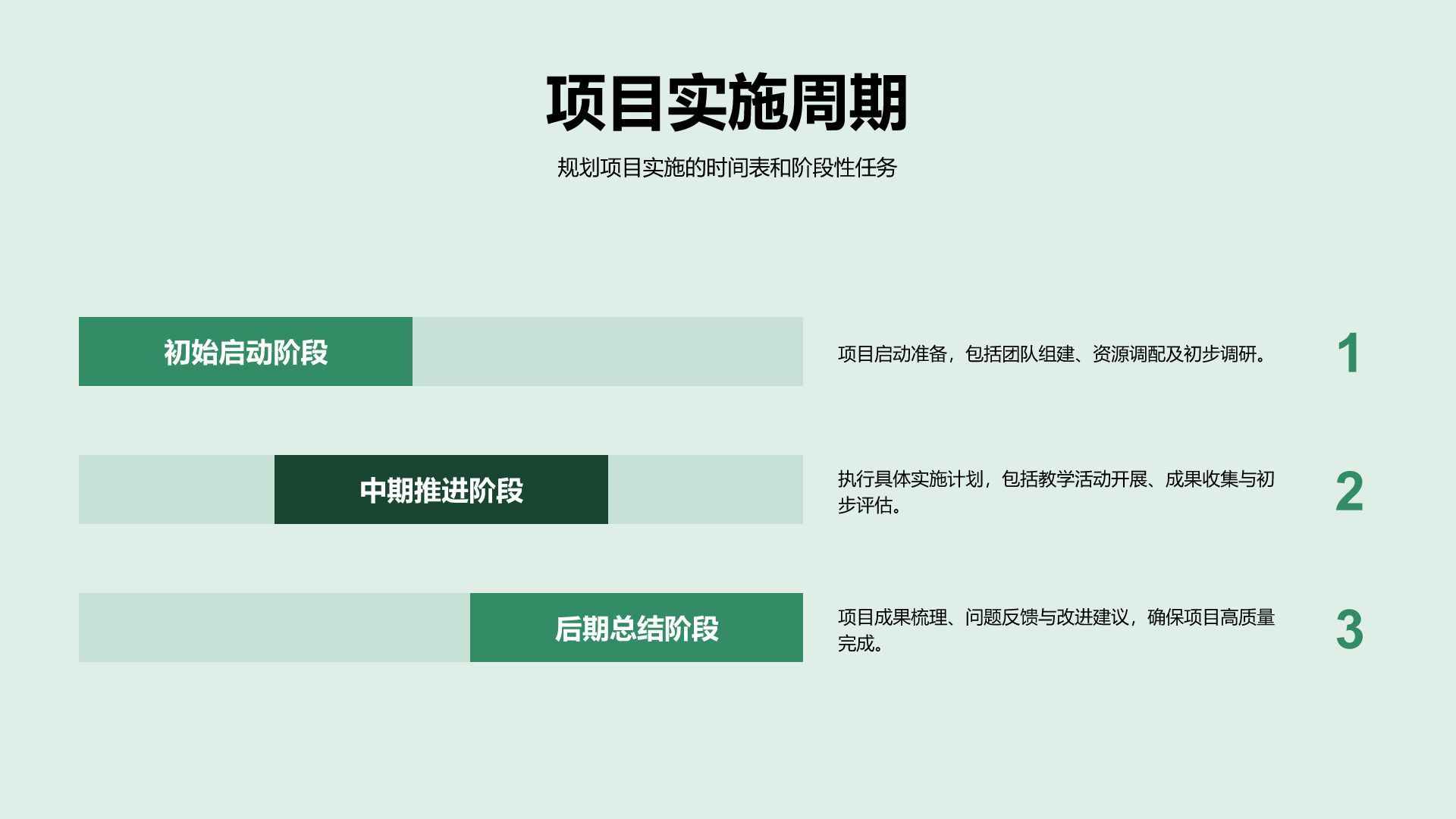 绿色小清新教育实践项目阶段汇报PPT模板