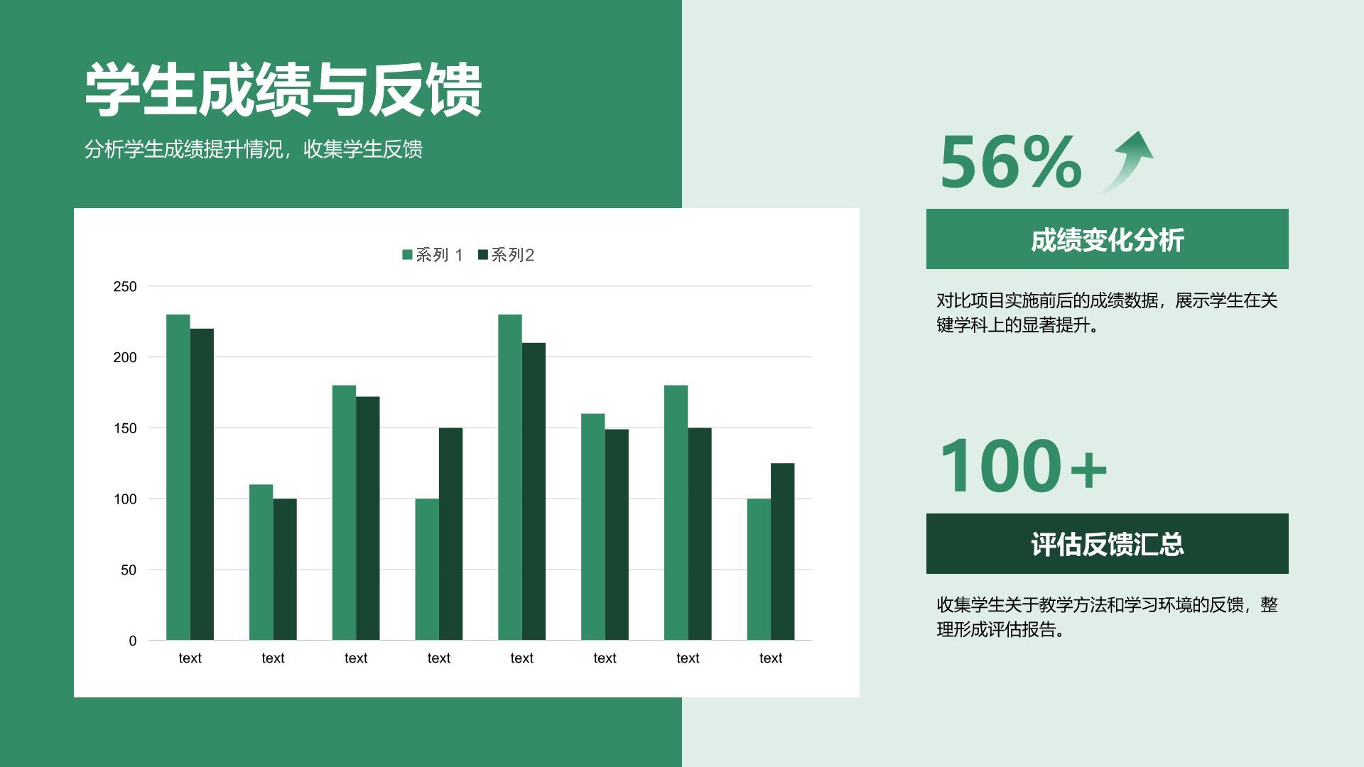 绿色小清新教育实践项目阶段汇报PPT模板