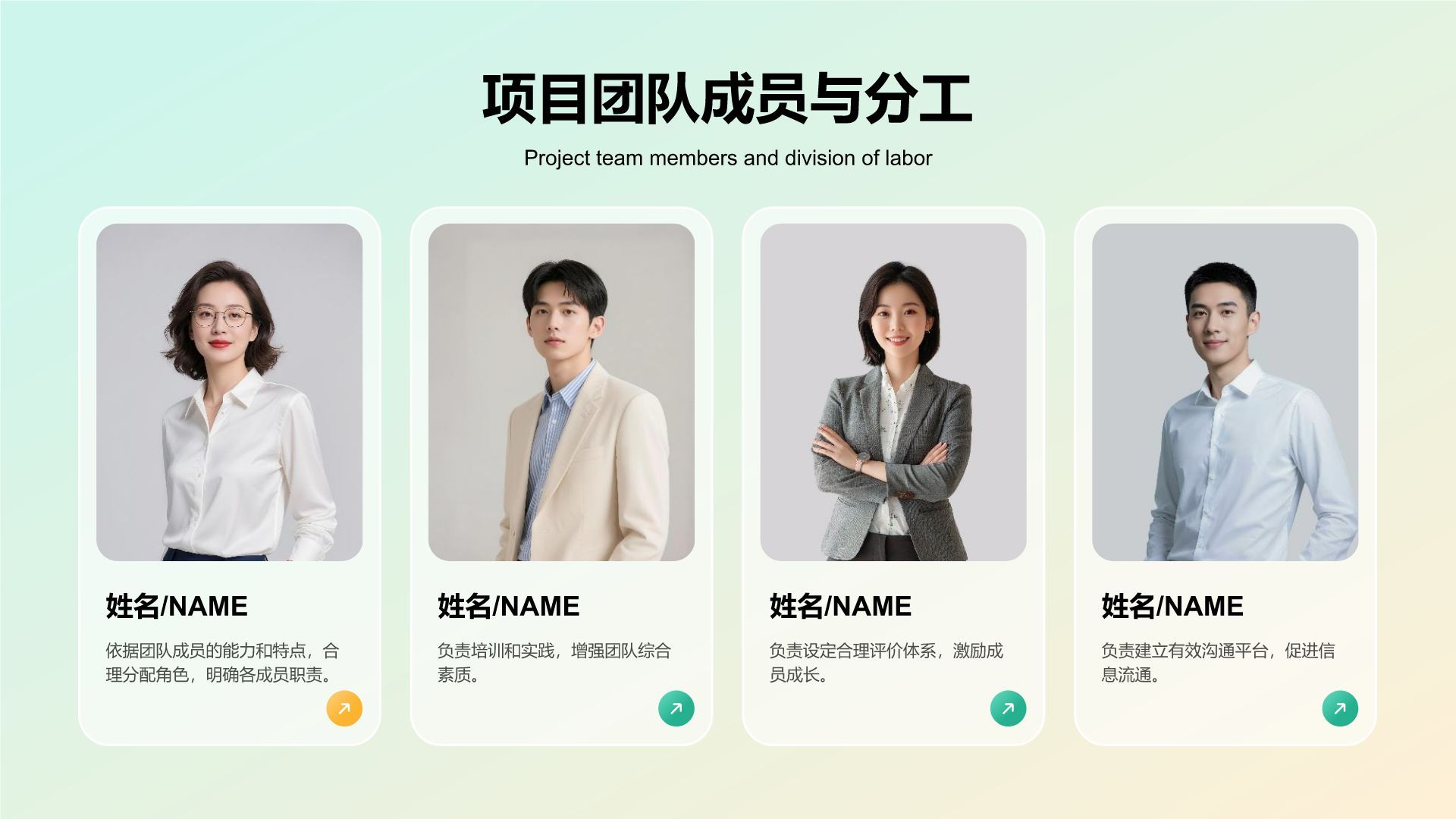 蓝色商务风跨部门协同项目汇报PPT模板