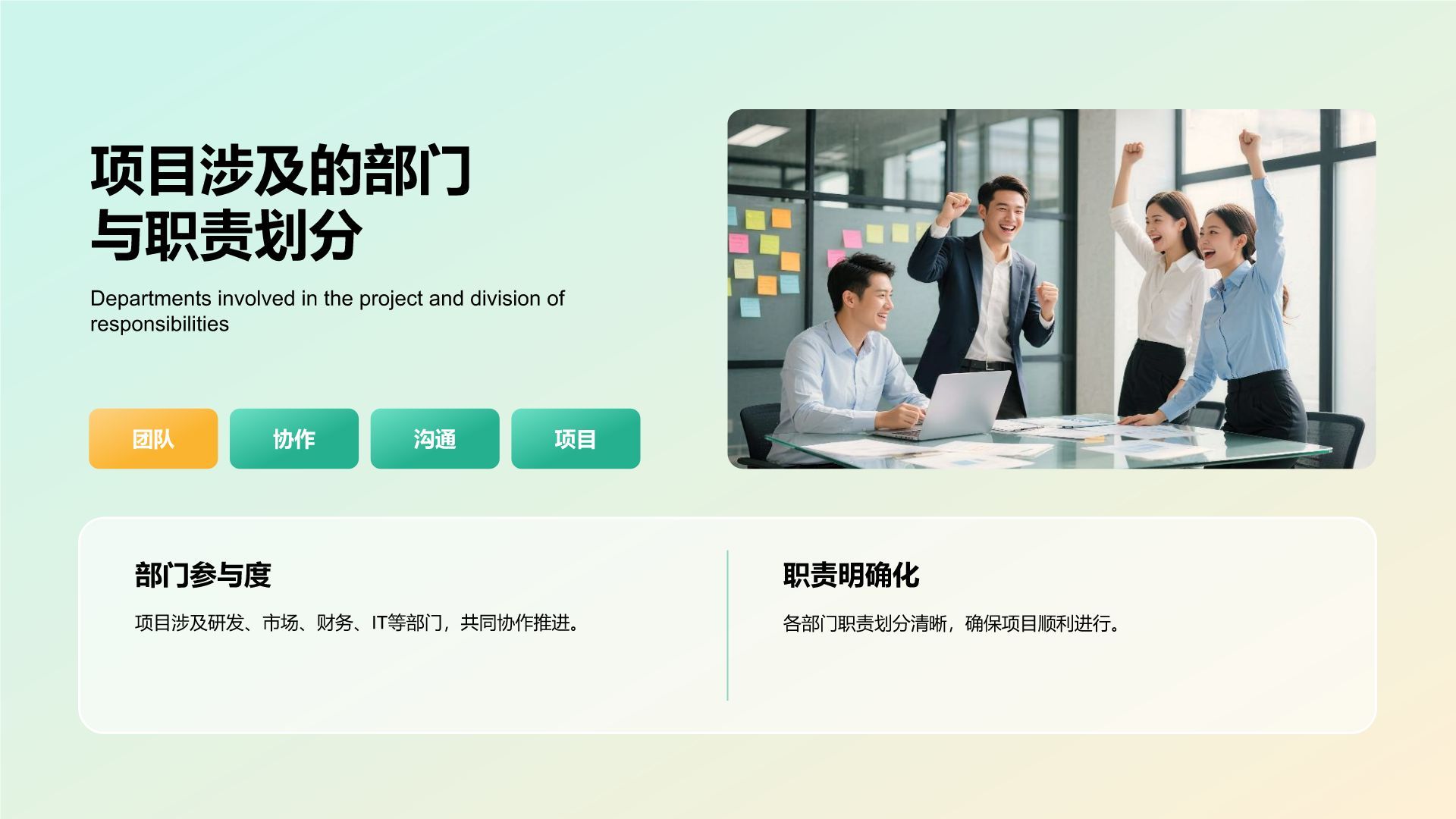 蓝色商务风跨部门协同项目汇报PPT模板