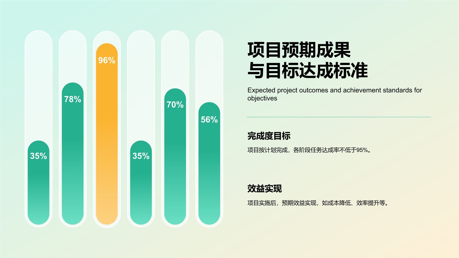 蓝色商务风跨部门协同项目汇报PPT模板