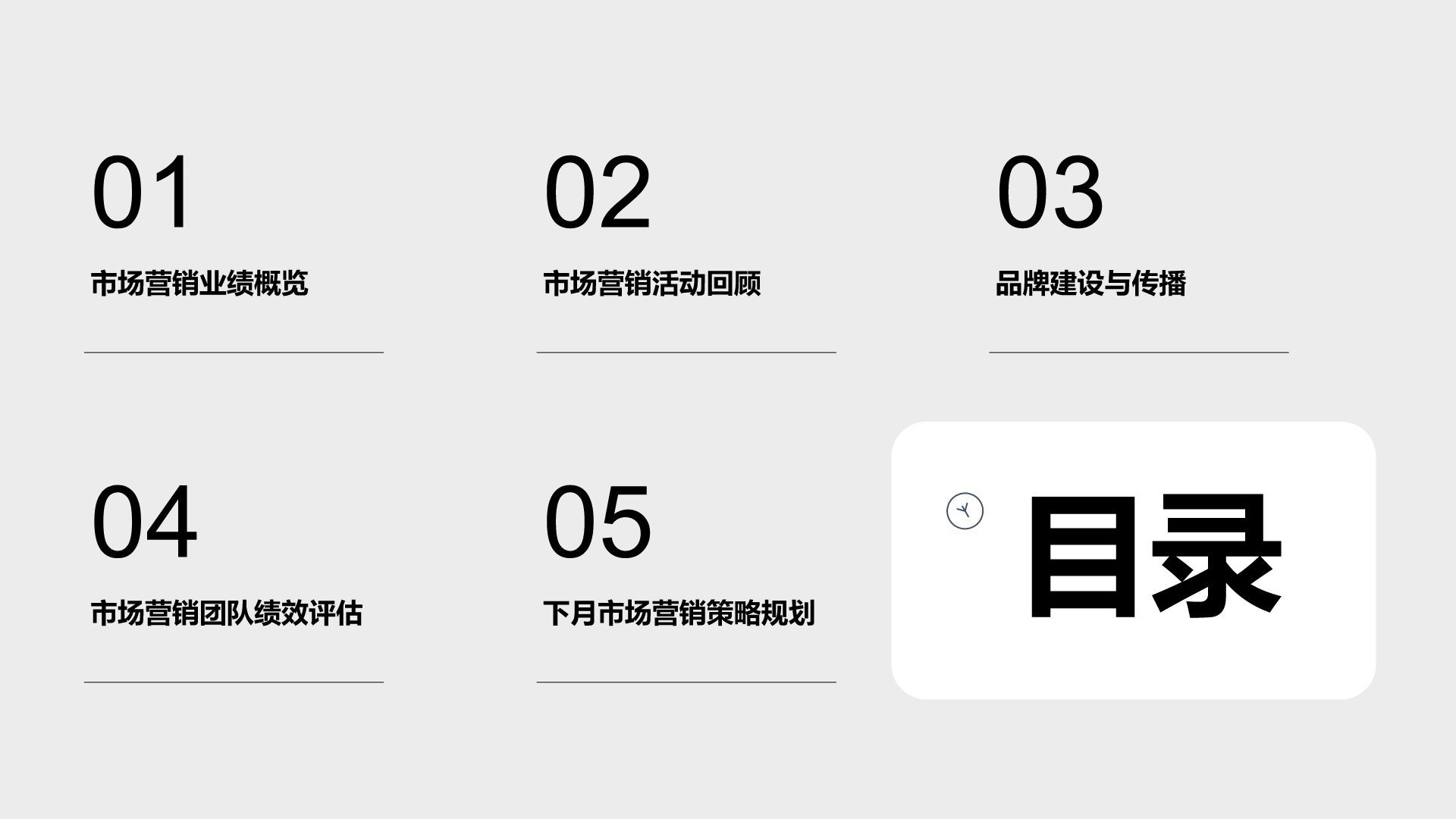 橙色商务风运营绩效工作总结与数据分析PPT模板